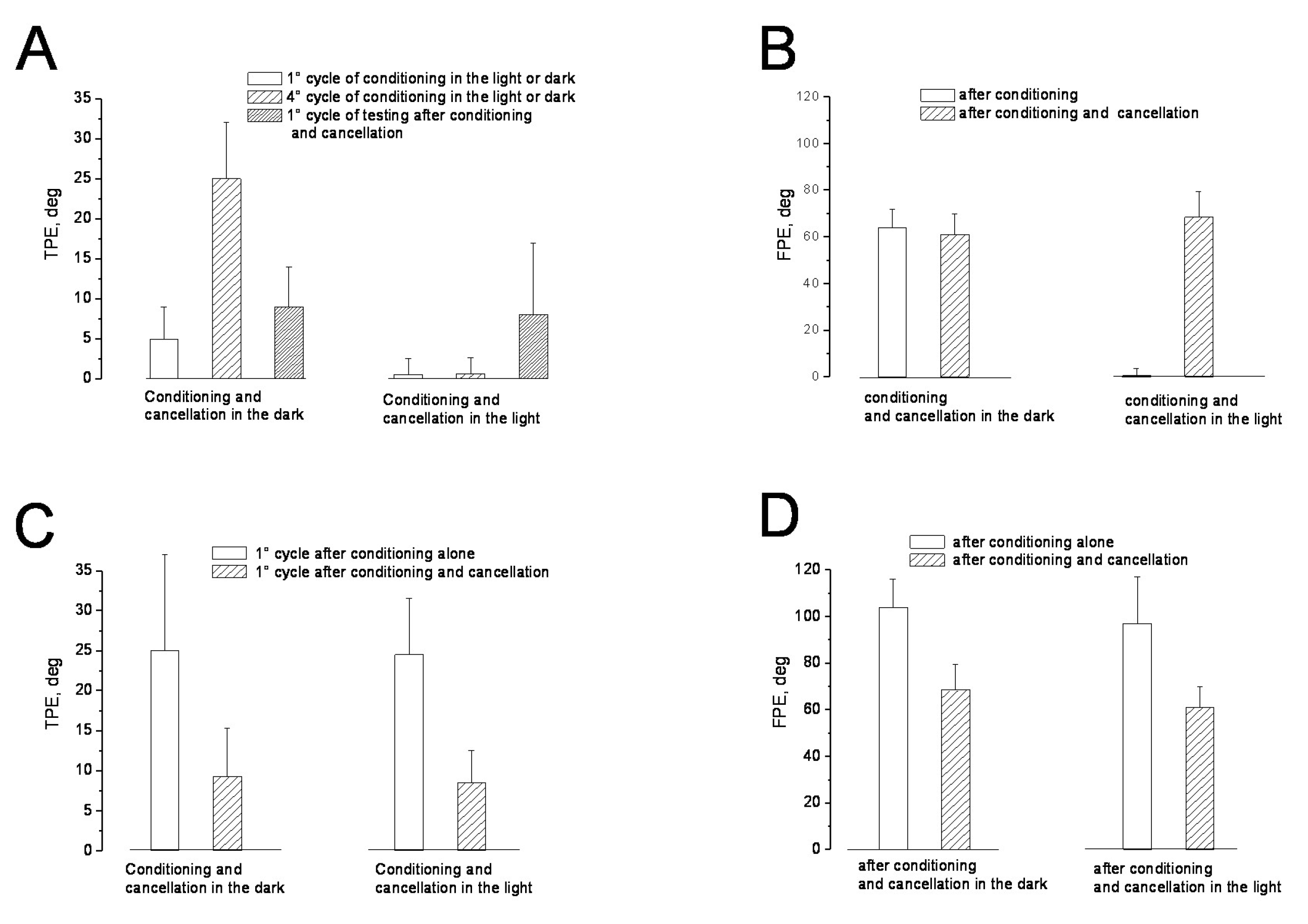 Audiolres 13 00019 g006 Audiolres 13 00019 g006