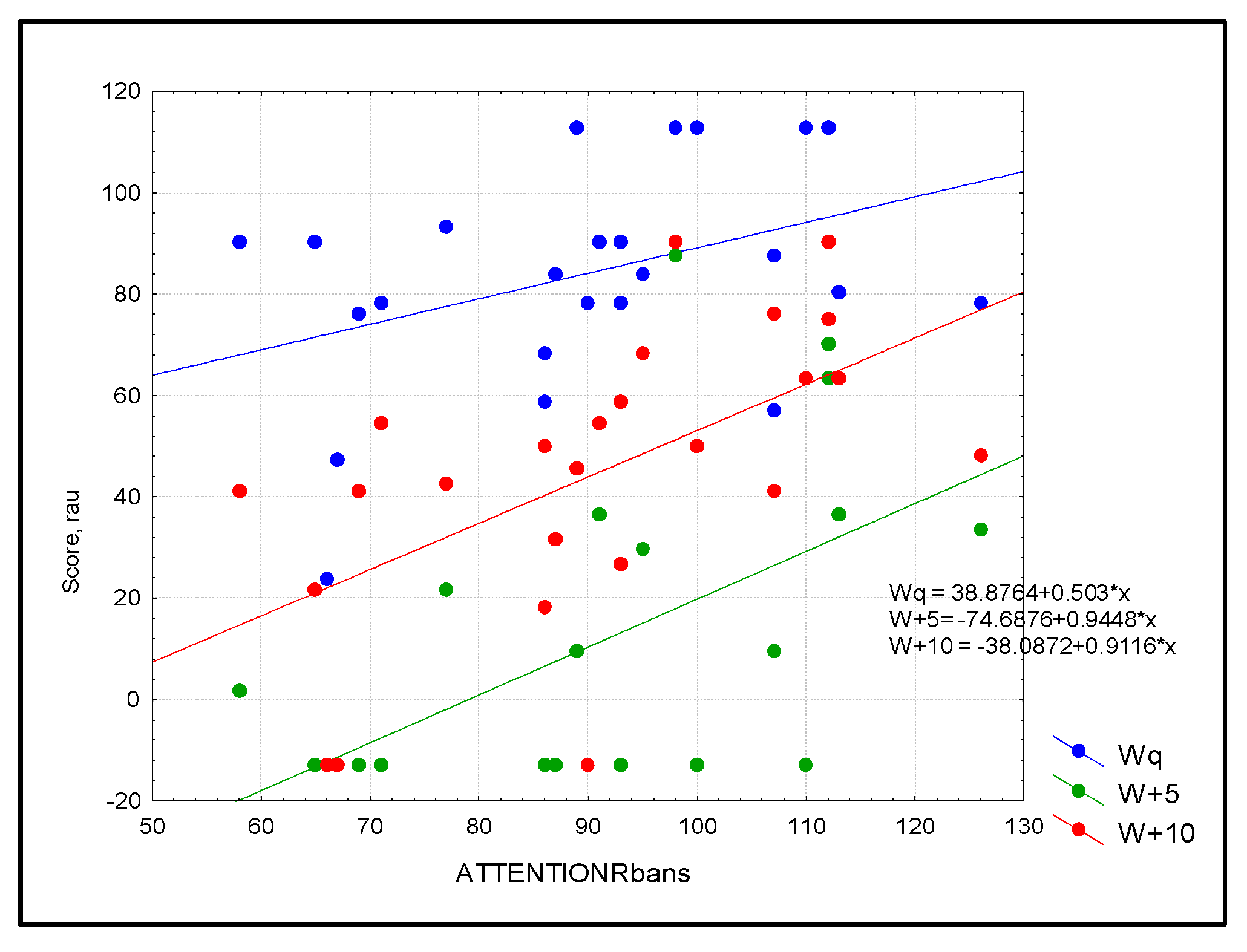 Audiolres 13 00022 g001 Audiolres 13 00022 g001