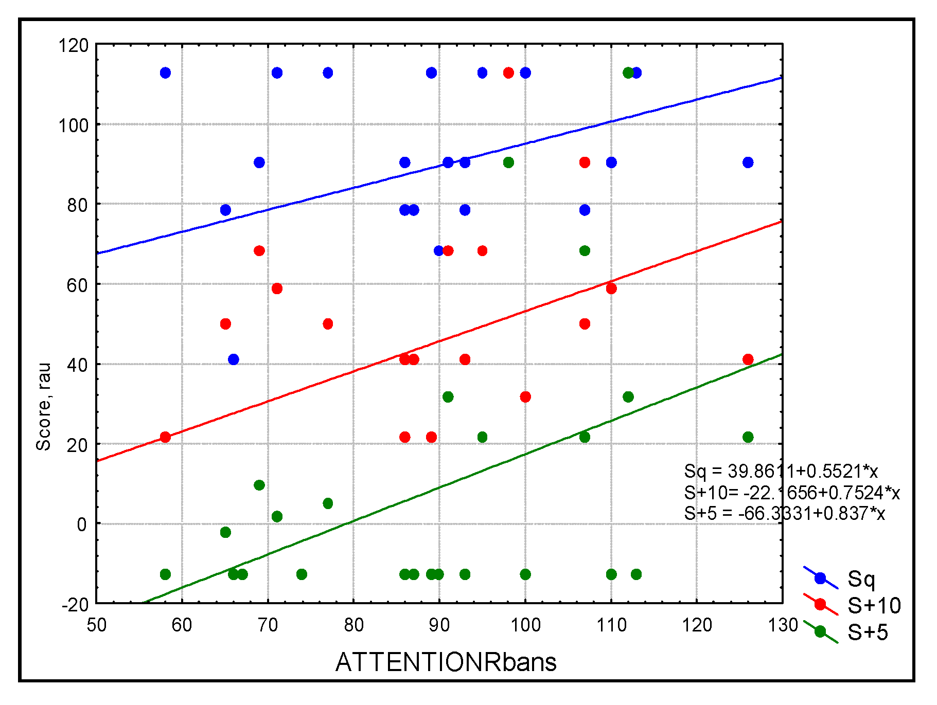 Audiolres 13 00022 g002 Audiolres 13 00022 g002