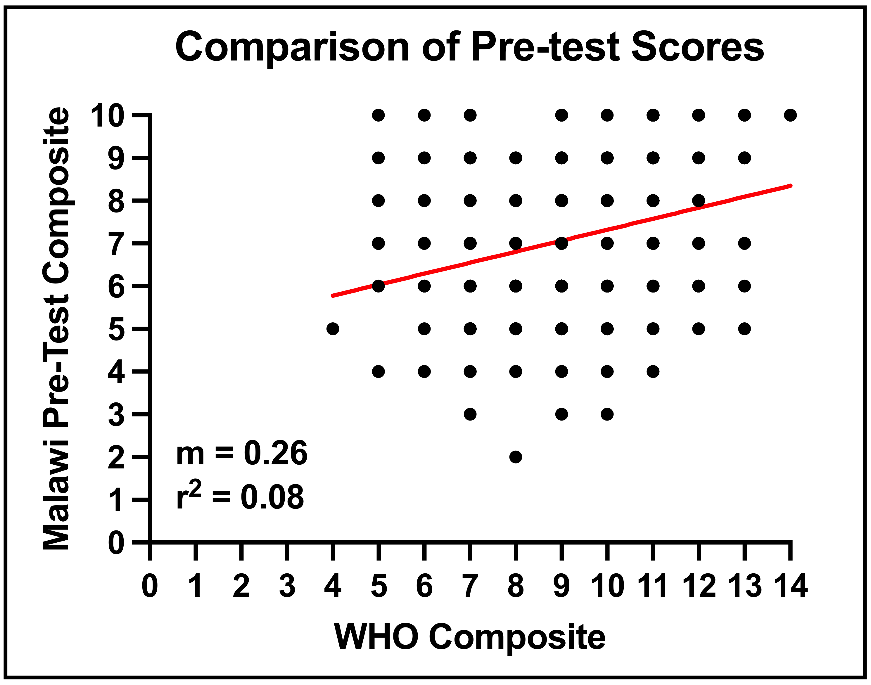 Audiolres 13 00024 g005 Audiolres 13 00024 g005