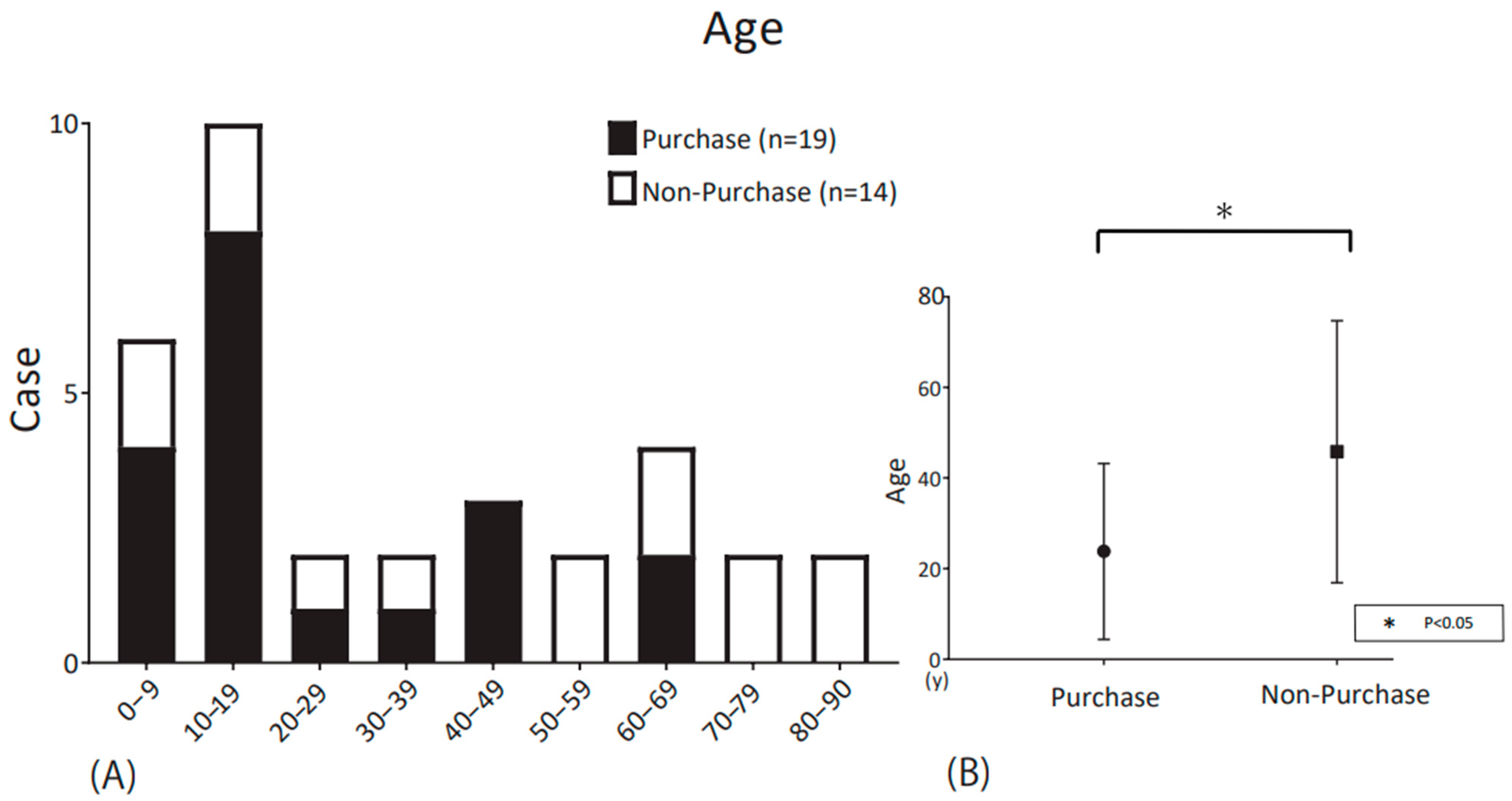 Audiolres 13 00030 g001