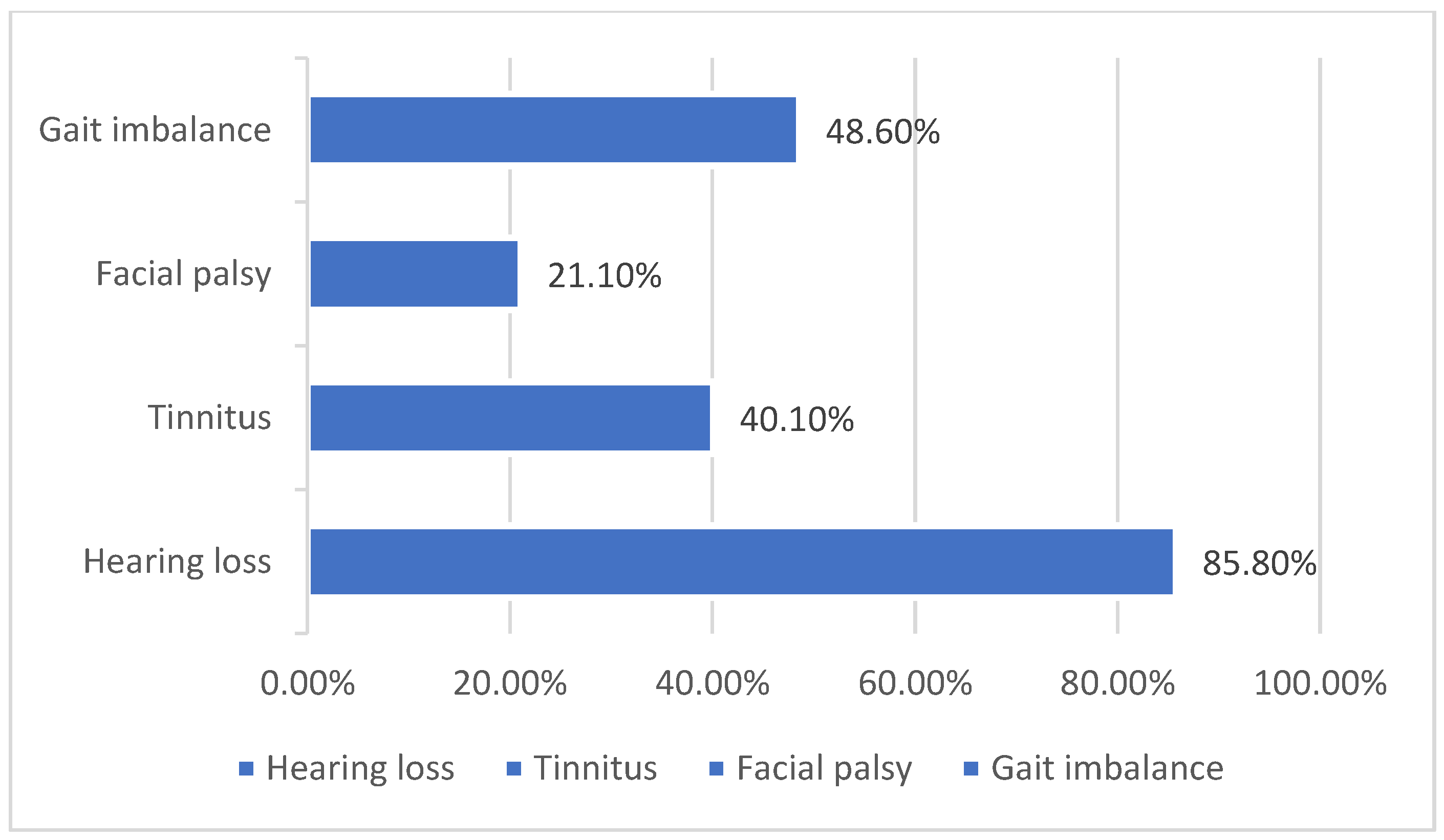 Audiolres 13 00031 g001