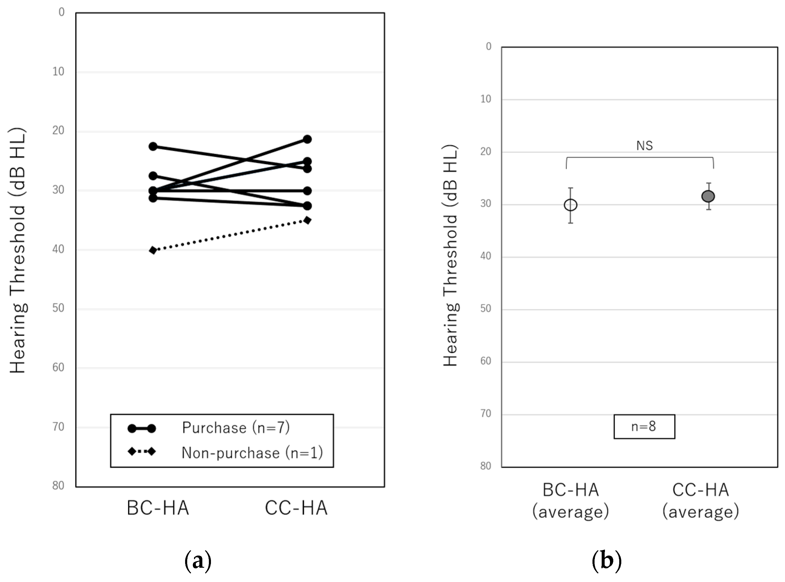 Audiolres 13 00036 g001