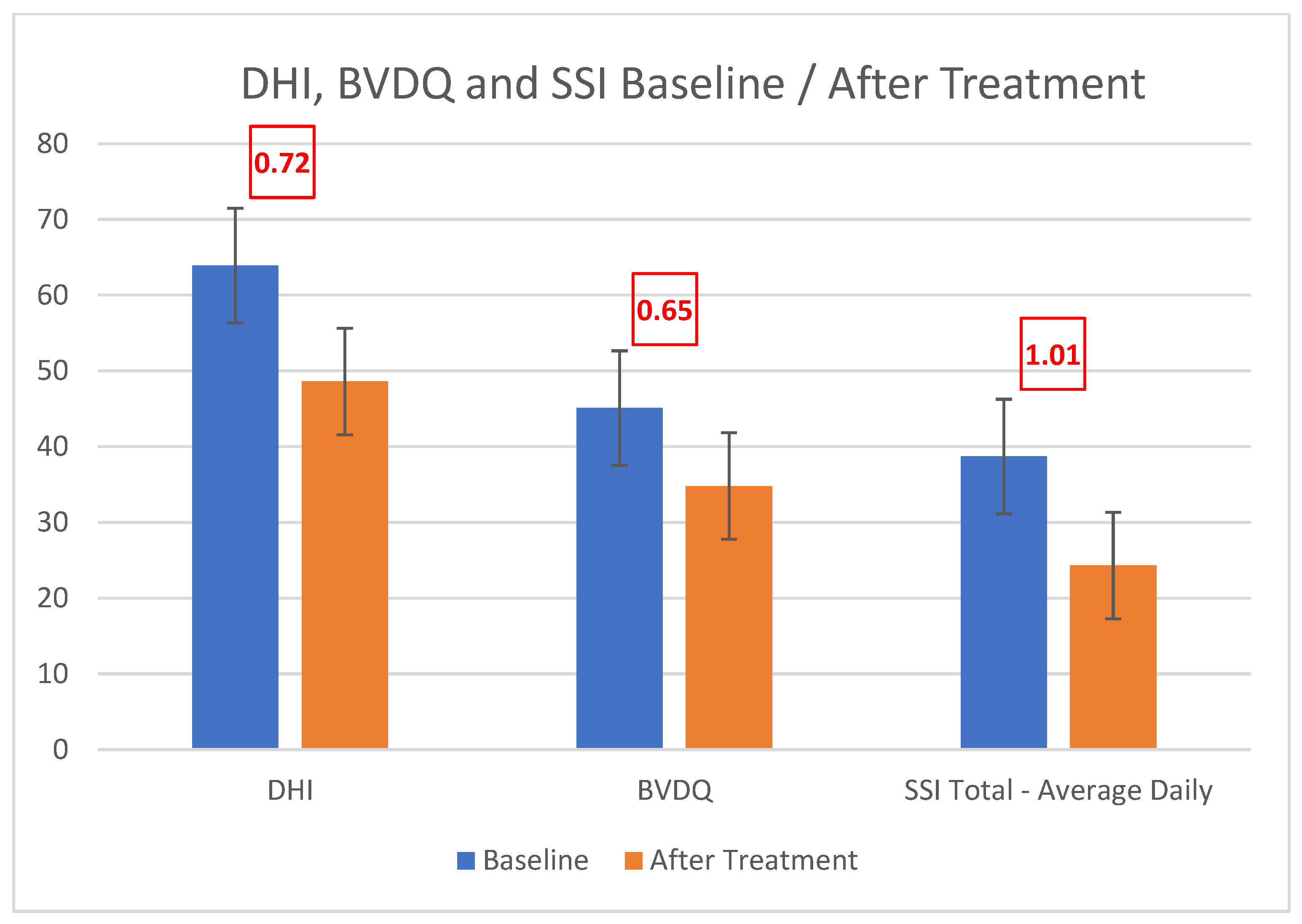 Audiolres 13 00046 g004