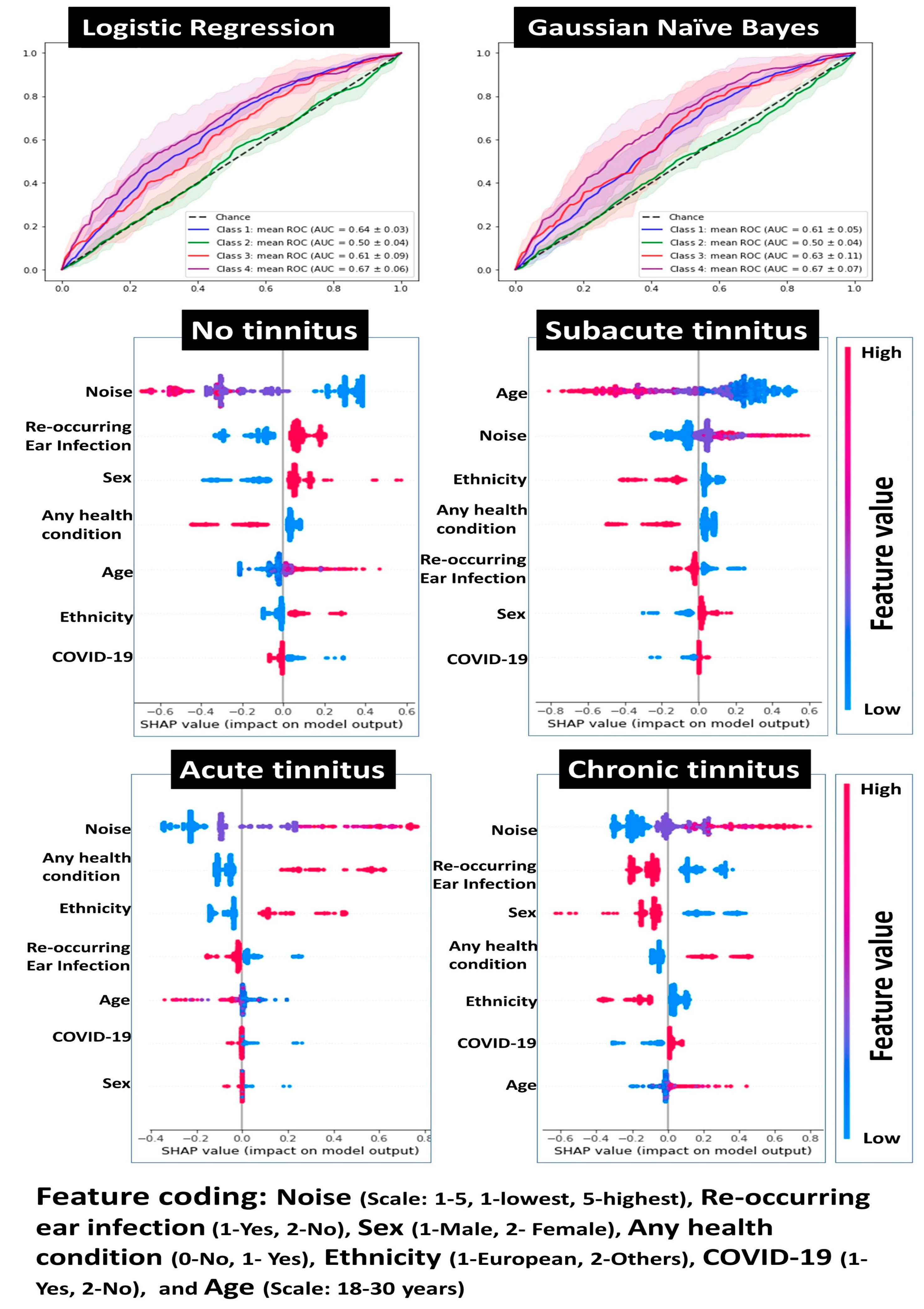 Audiolres 13 00048 g003
