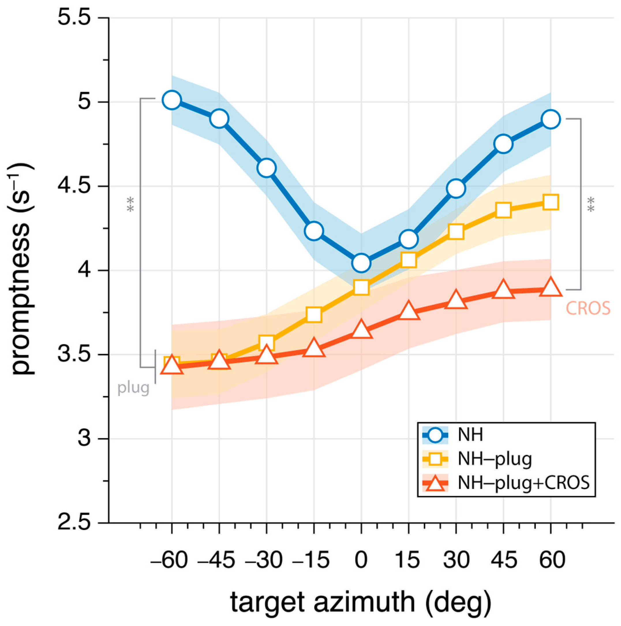 Audiolres 13 00051 g005