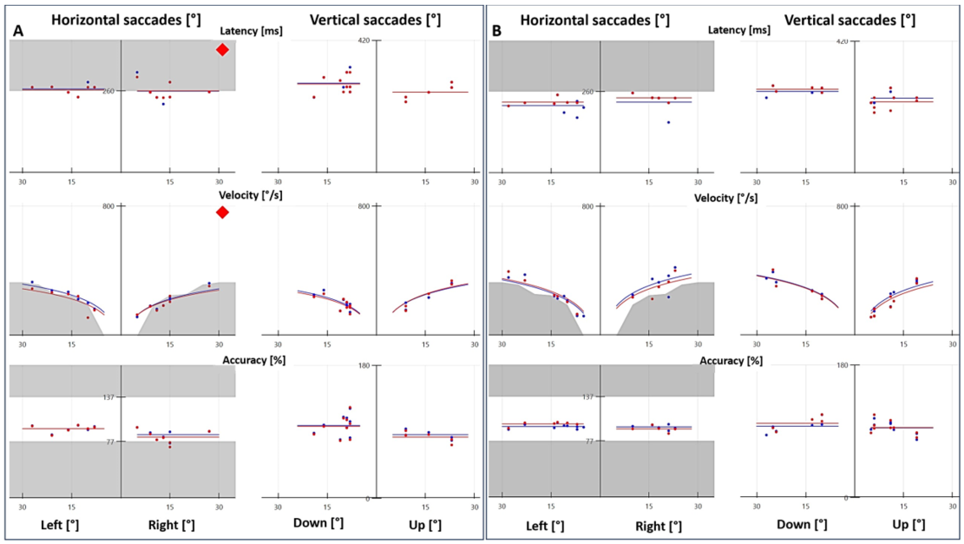 Audiolres 13 00053 g001 Audiolres 13 00053 g001