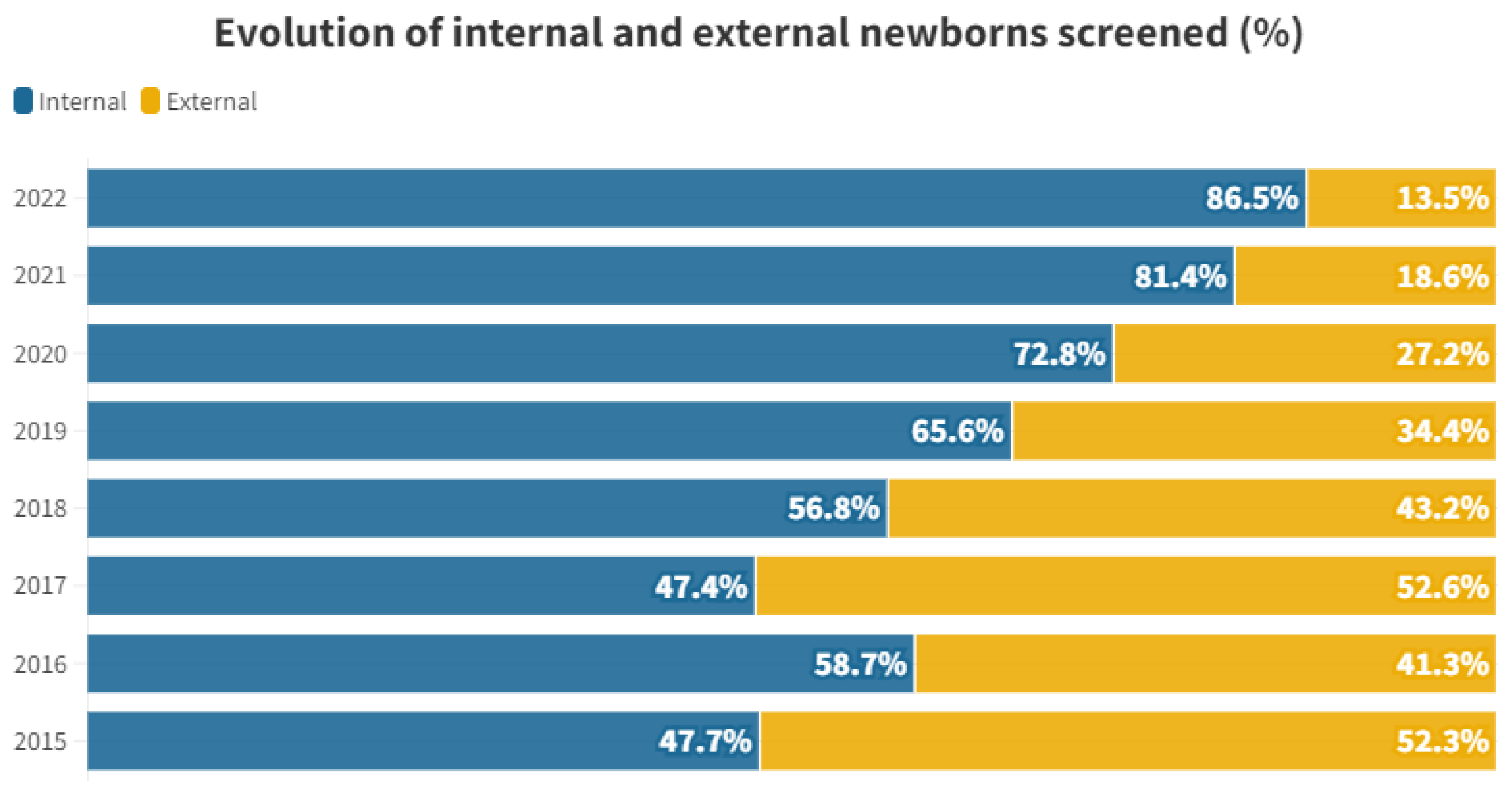 Audiolres 13 00058 g001 Audiolres 13 00058 g001
