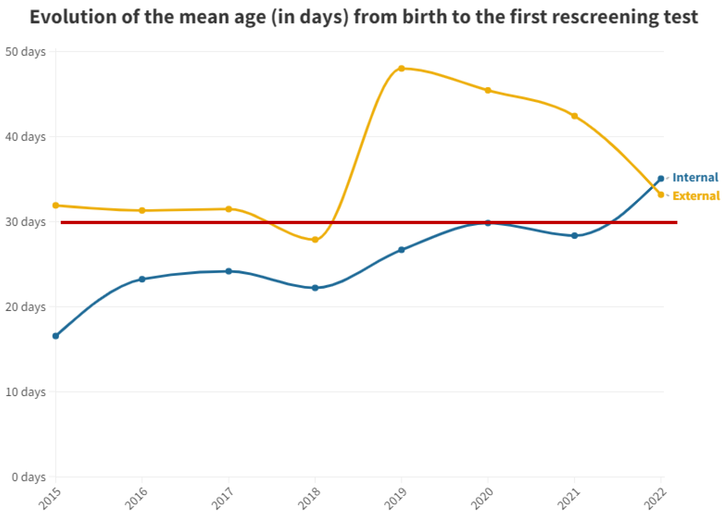 Audiolres 13 00058 g002 Audiolres 13 00058 g002