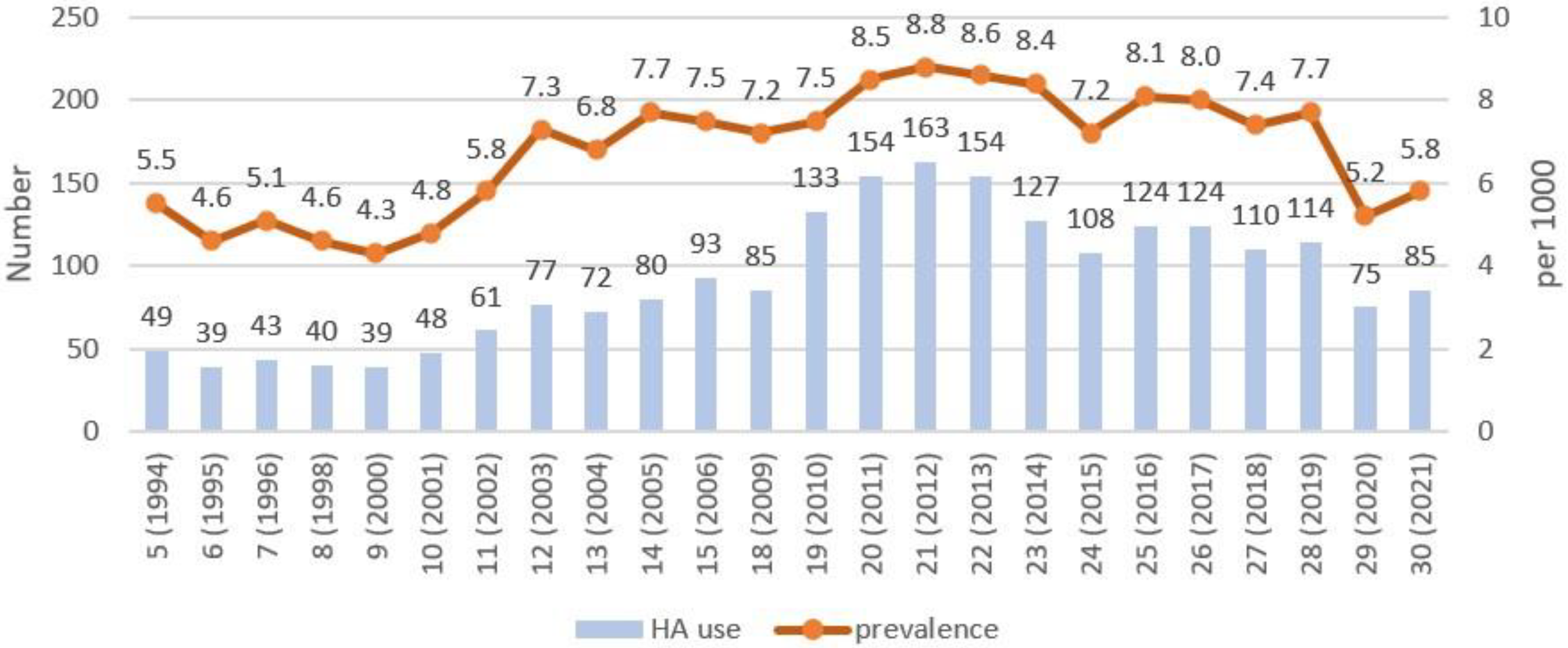 Audiolres 13 00062 g001