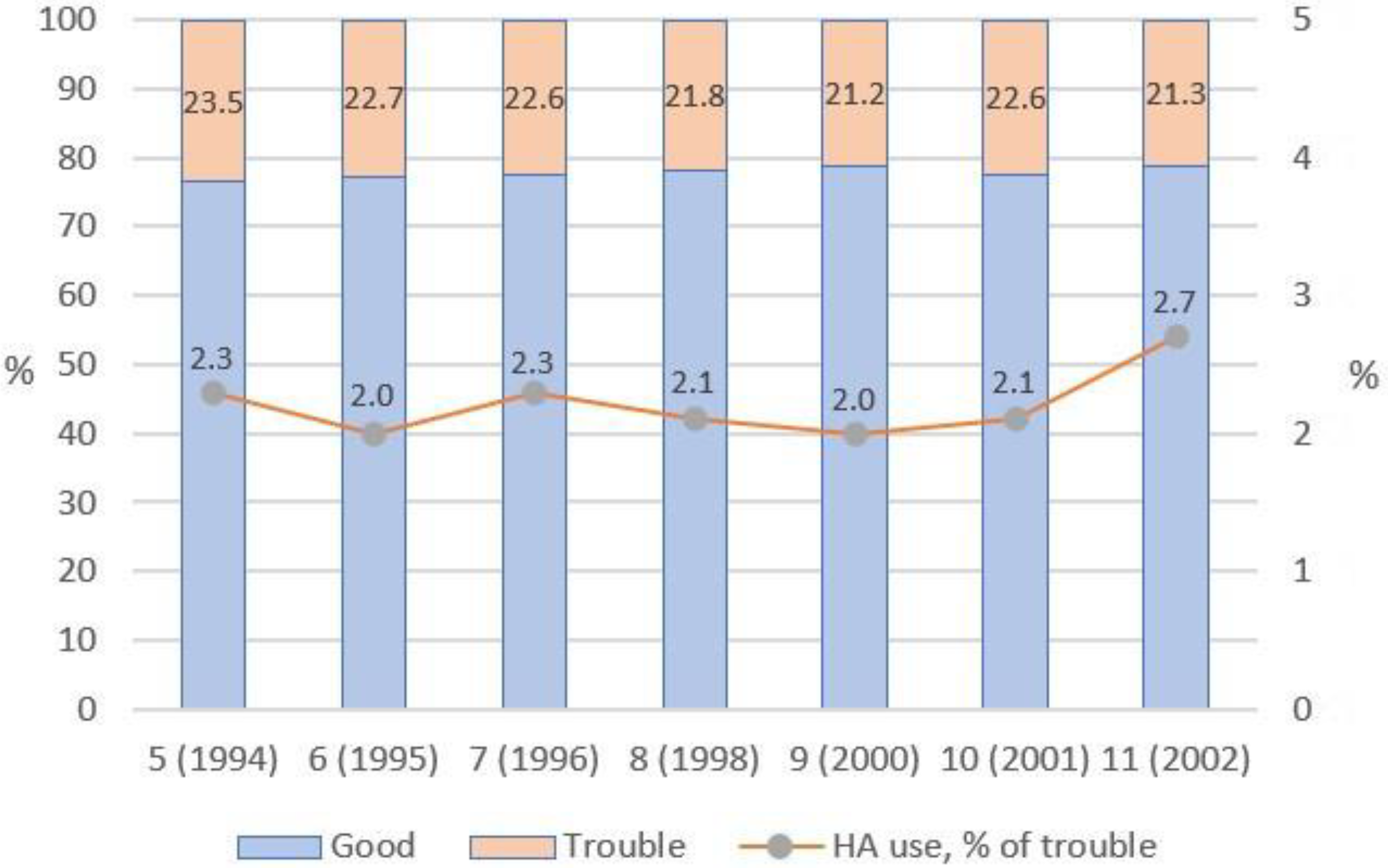 Audiolres 13 00062 g003