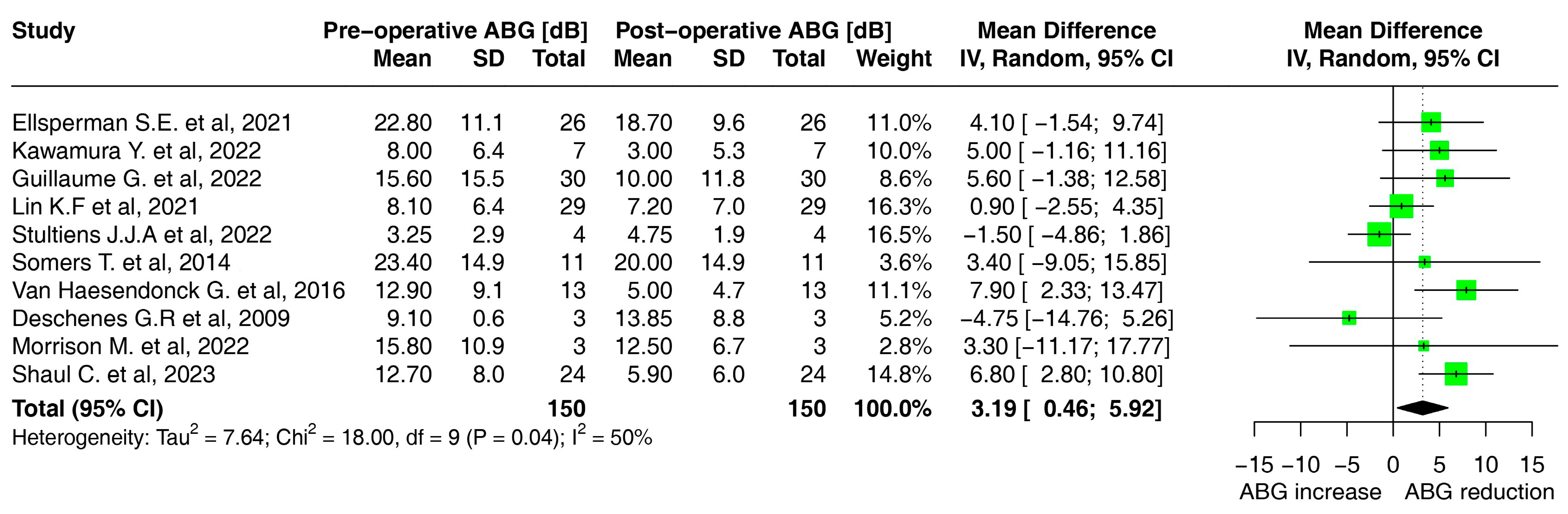 Audiolres 13 00065 g003