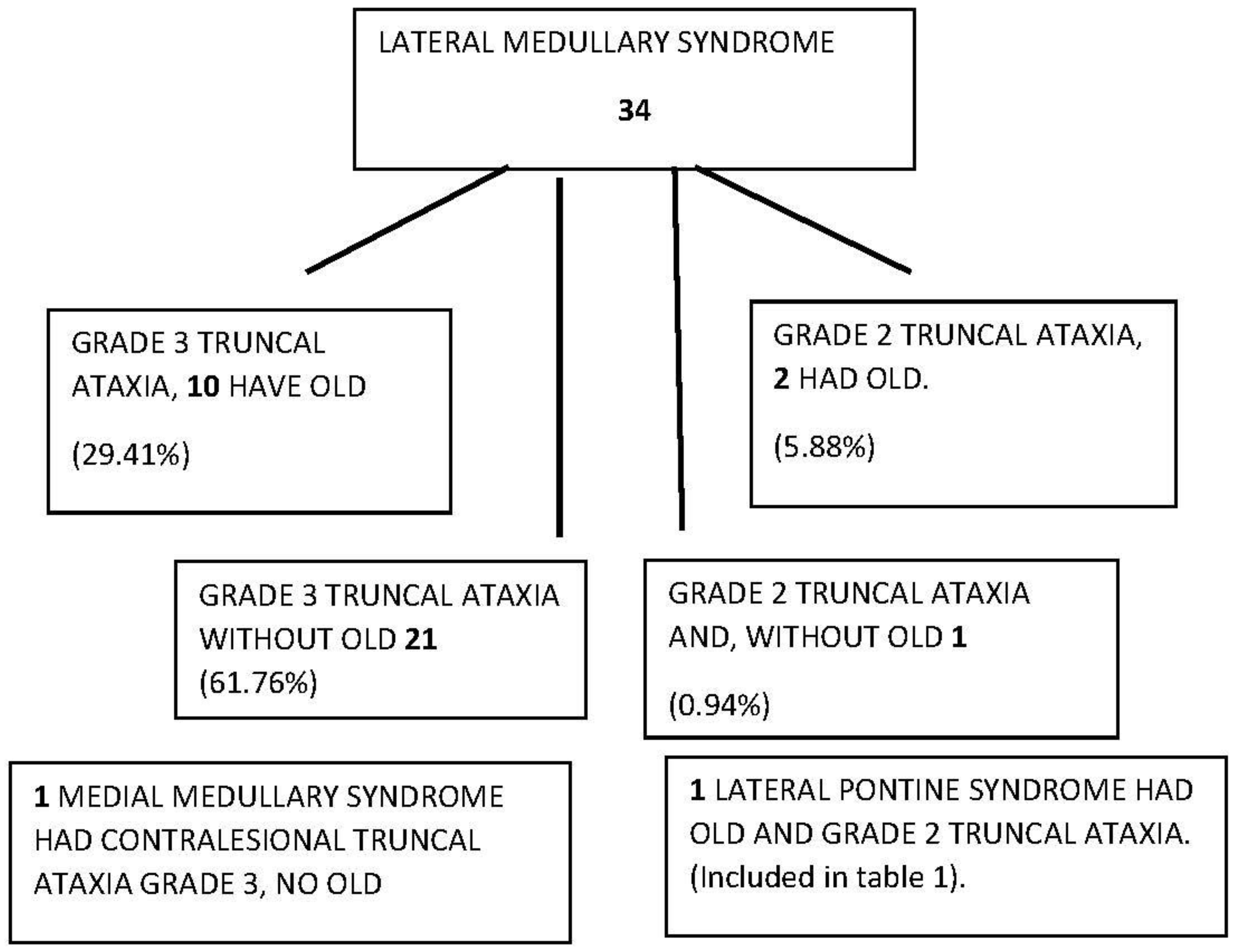 Audiolres 13 00068 g001 Audiolres 13 00068 g001