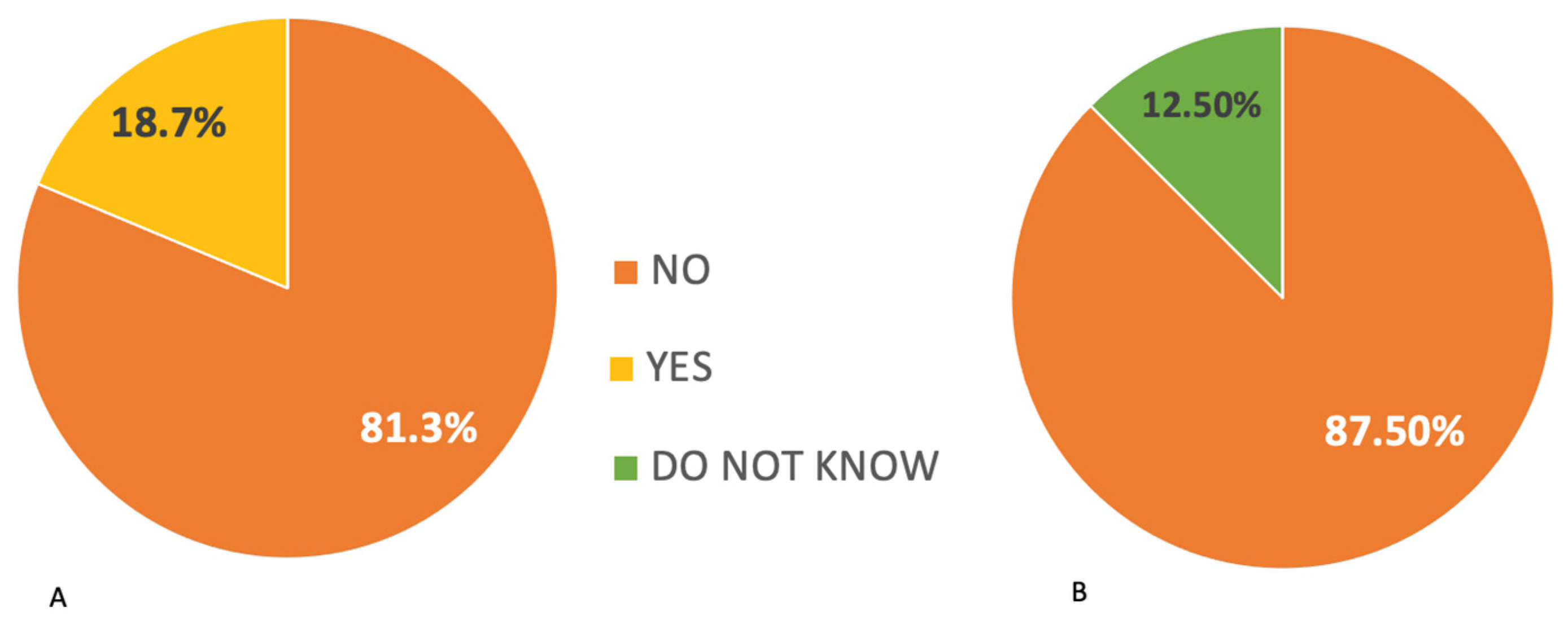 Audiolres 13 00069 g001