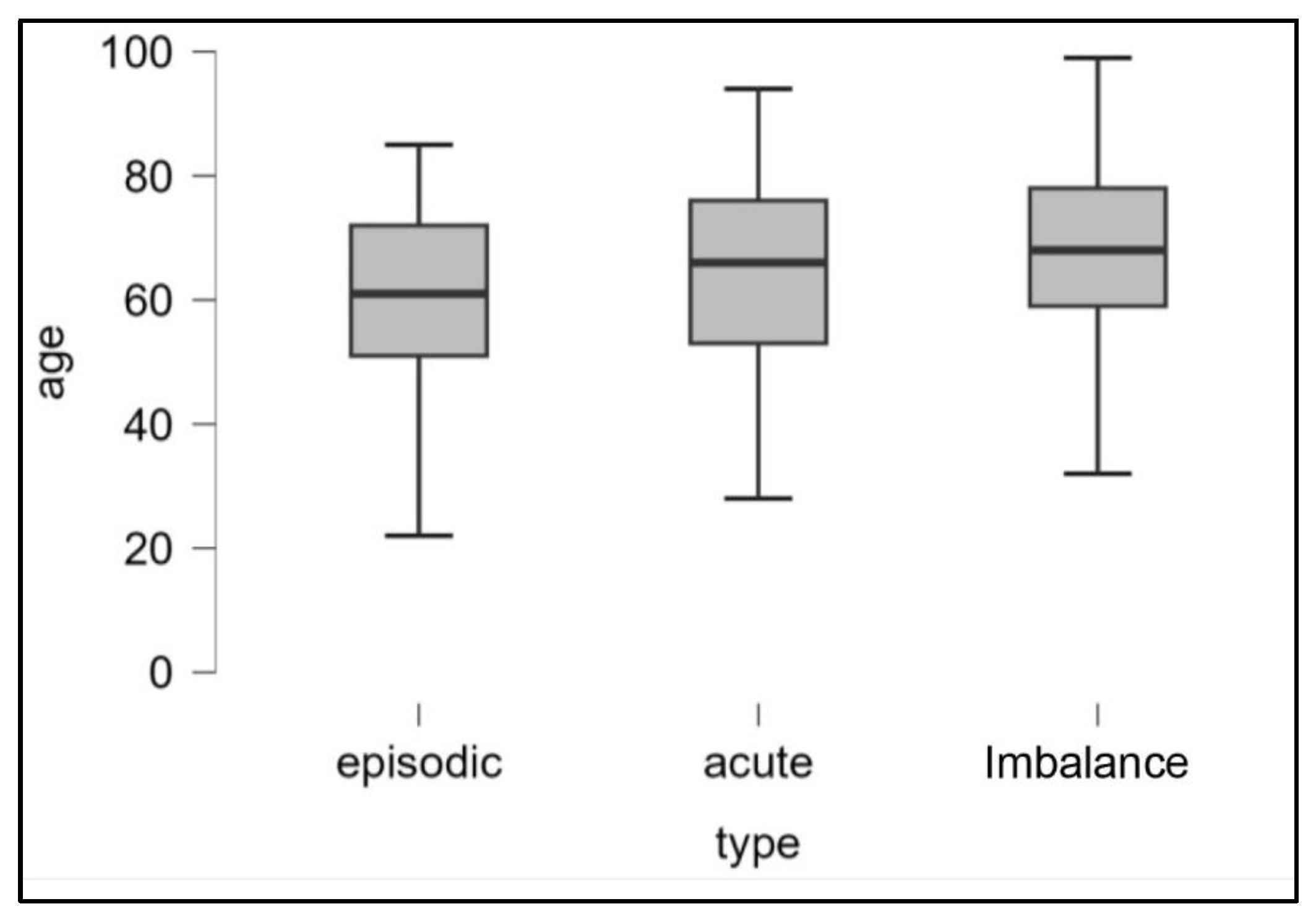 Audiolres 13 00074 g001