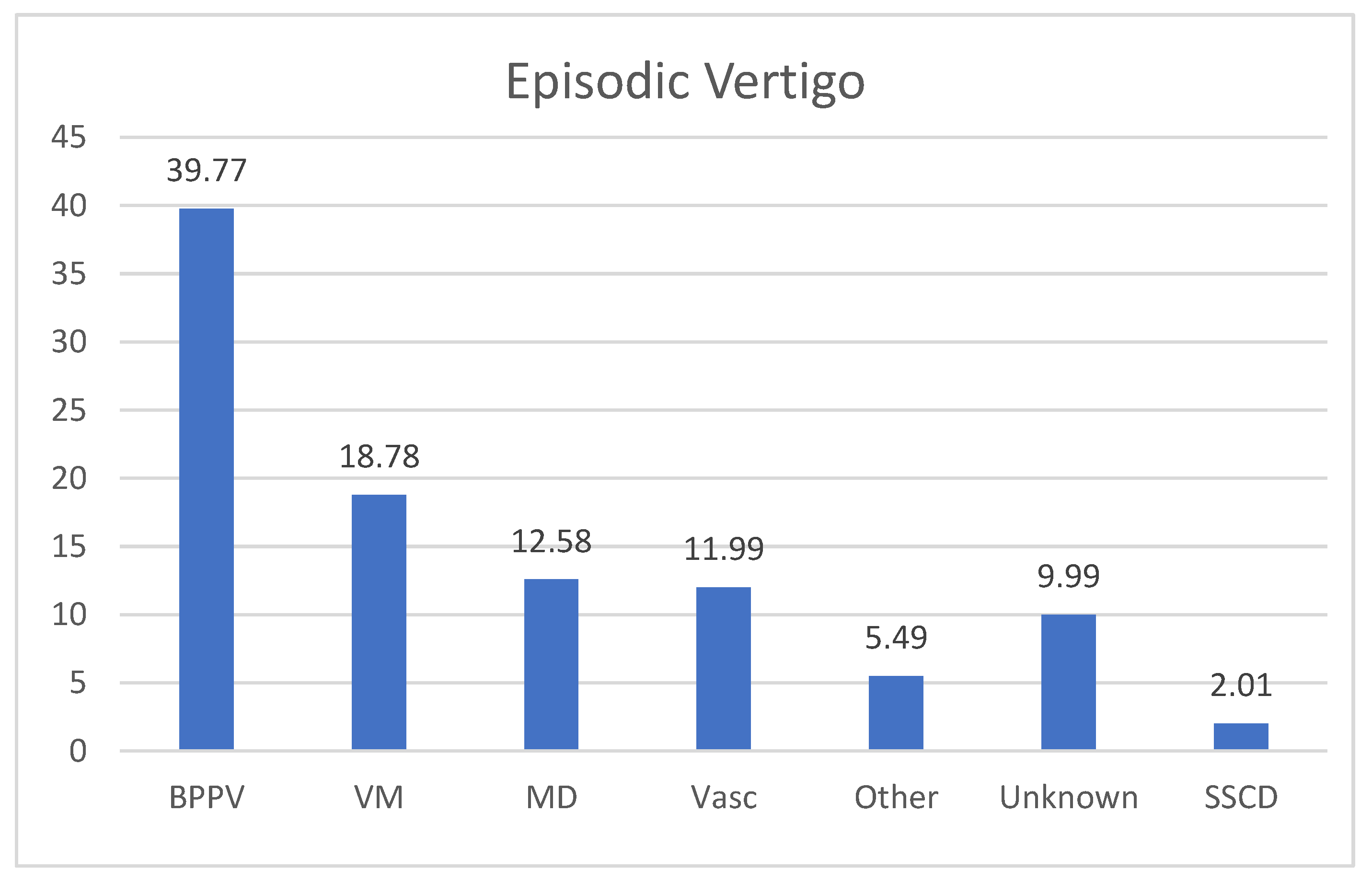 Audiolres 13 00074 g004