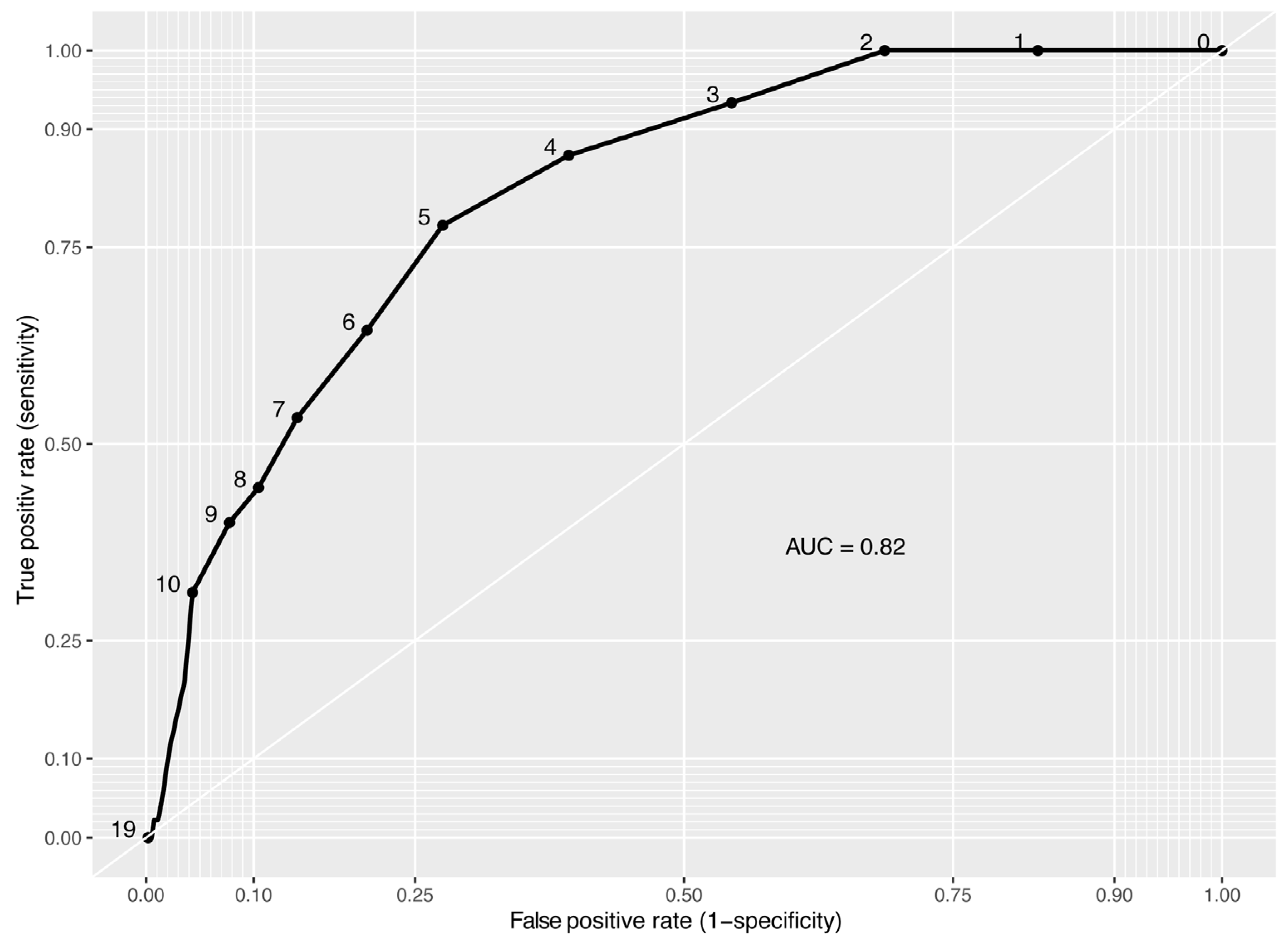 Audiolres 13 00075 g002