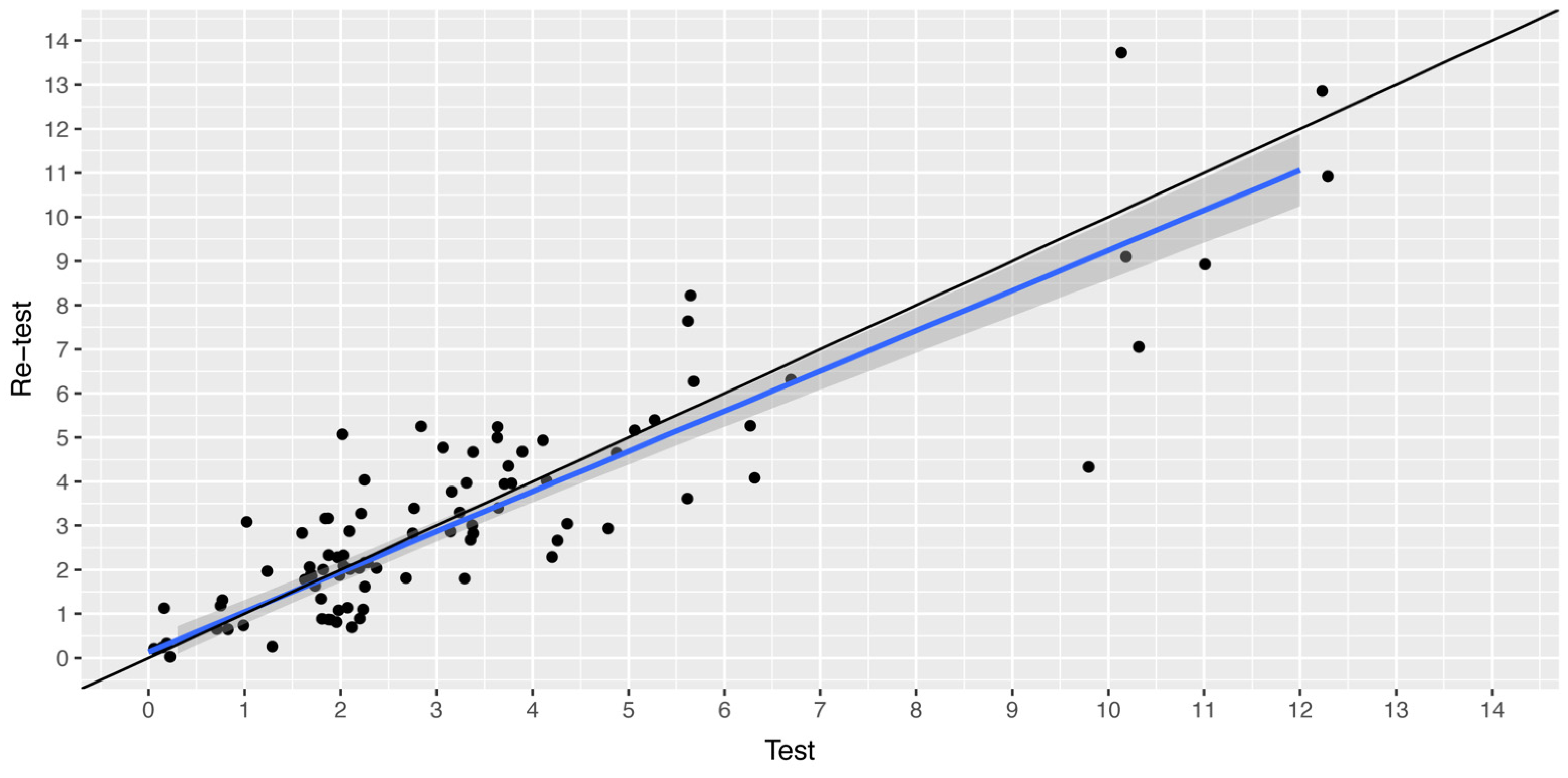 Audiolres 13 00075 g003