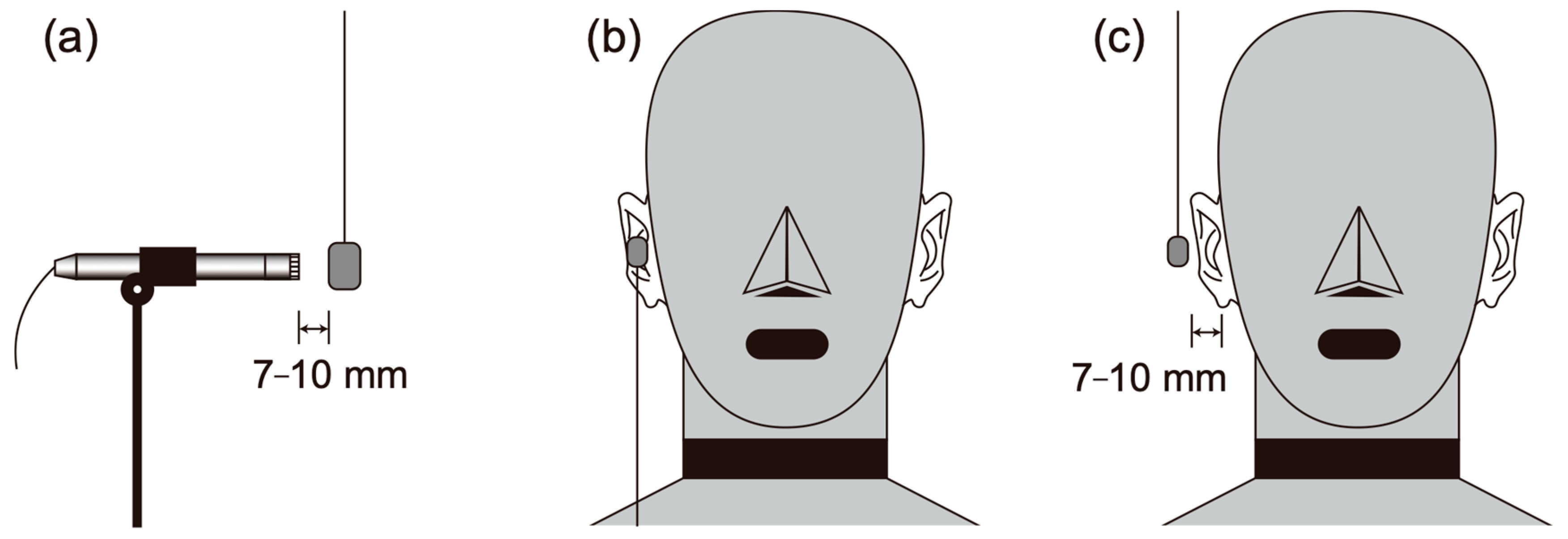 Audiolres 13 00078 g004