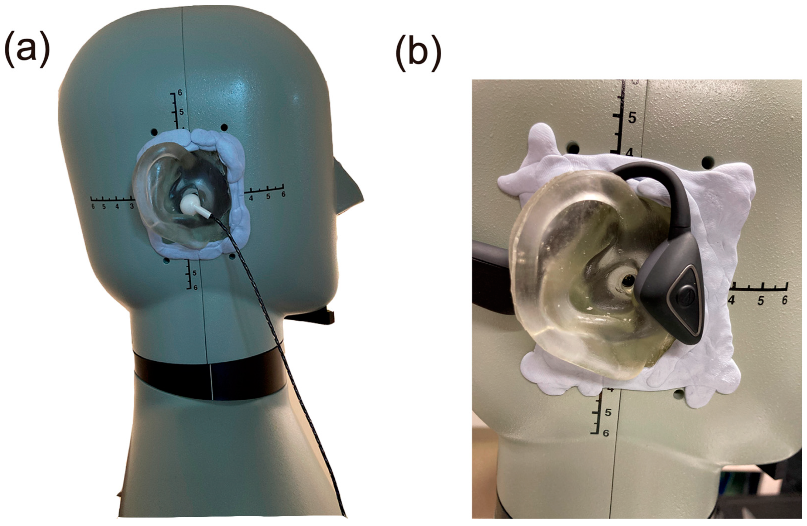 Audiolres 13 00078 g005