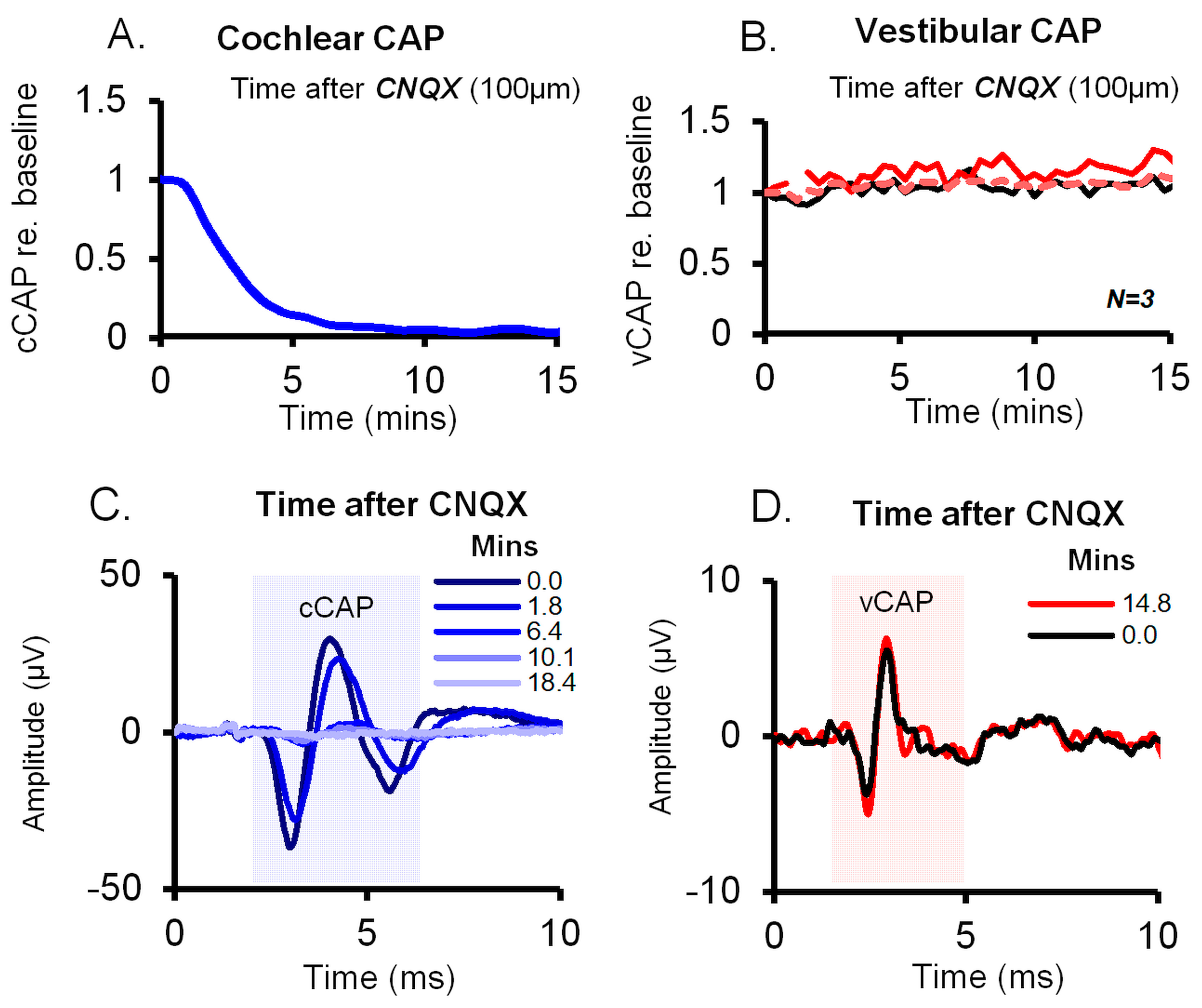 Audiolres 13 00079 g004 Audiolres 13 00079 g004
