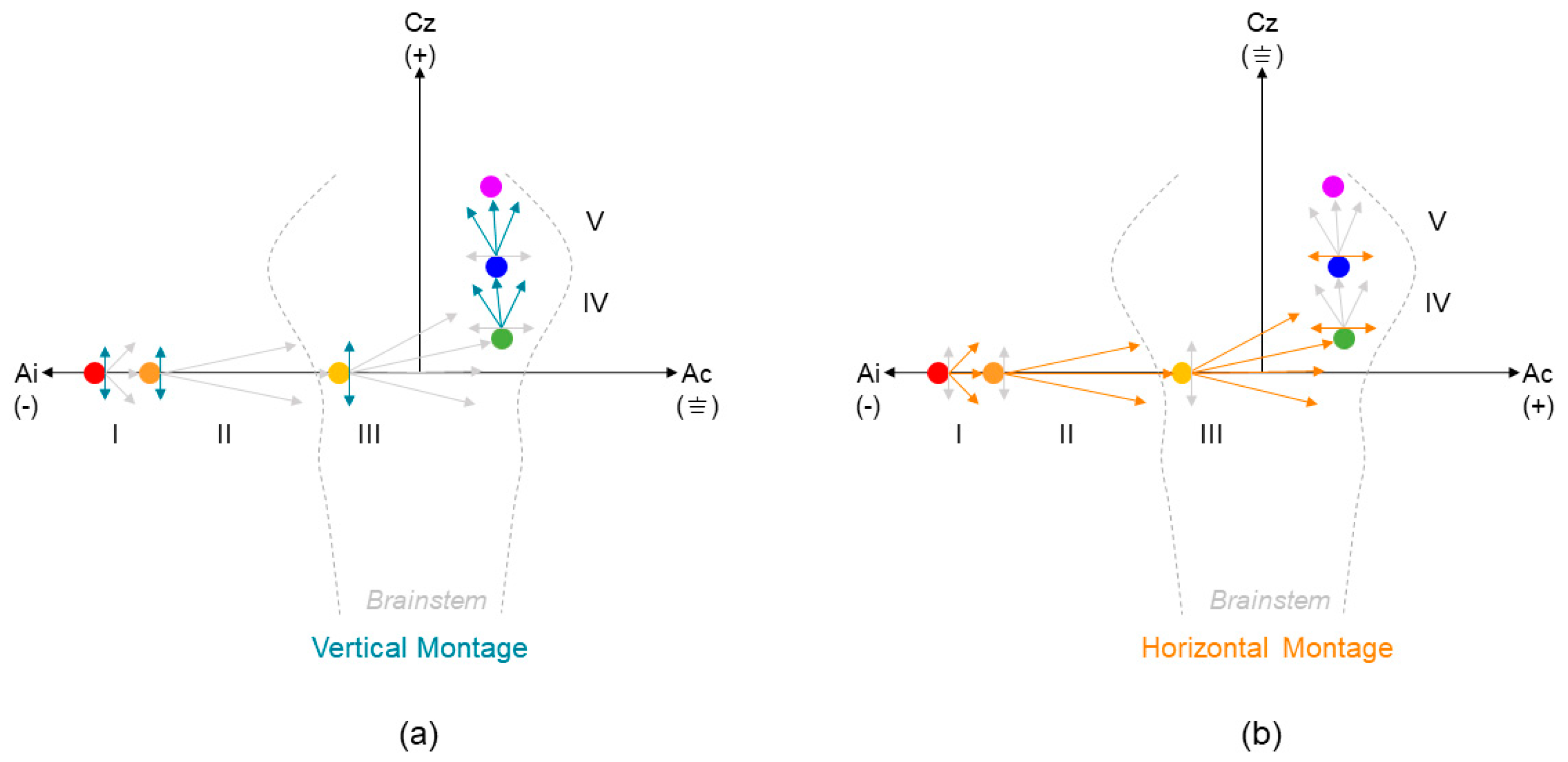 Audiolres 13 00085 g001