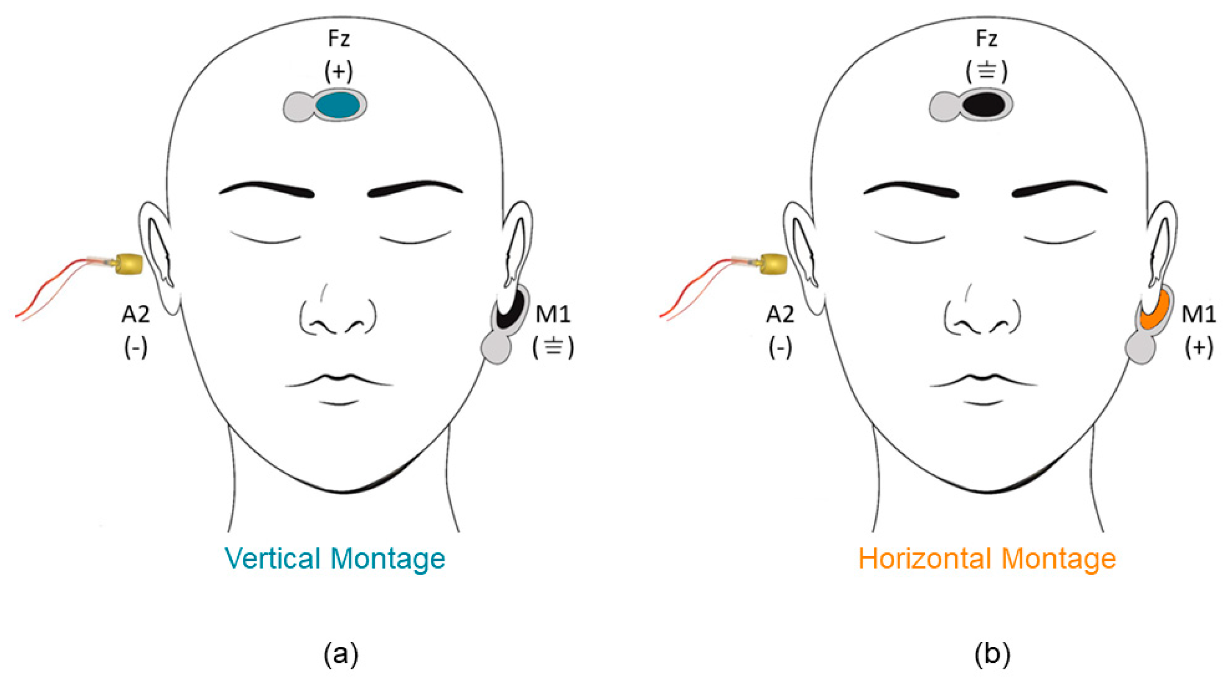 Audiolres 13 00085 g002
