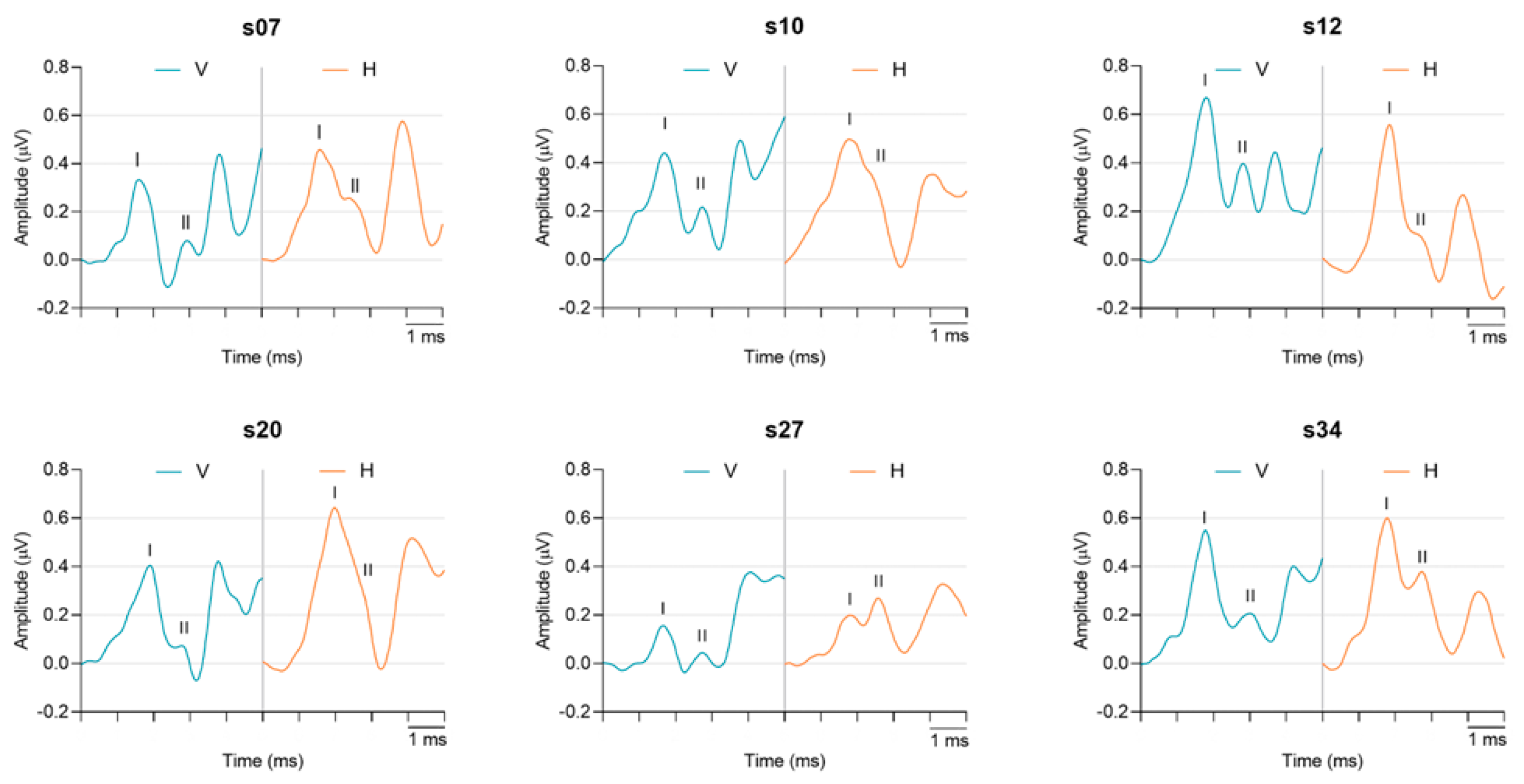 Audiolres 13 00085 g004