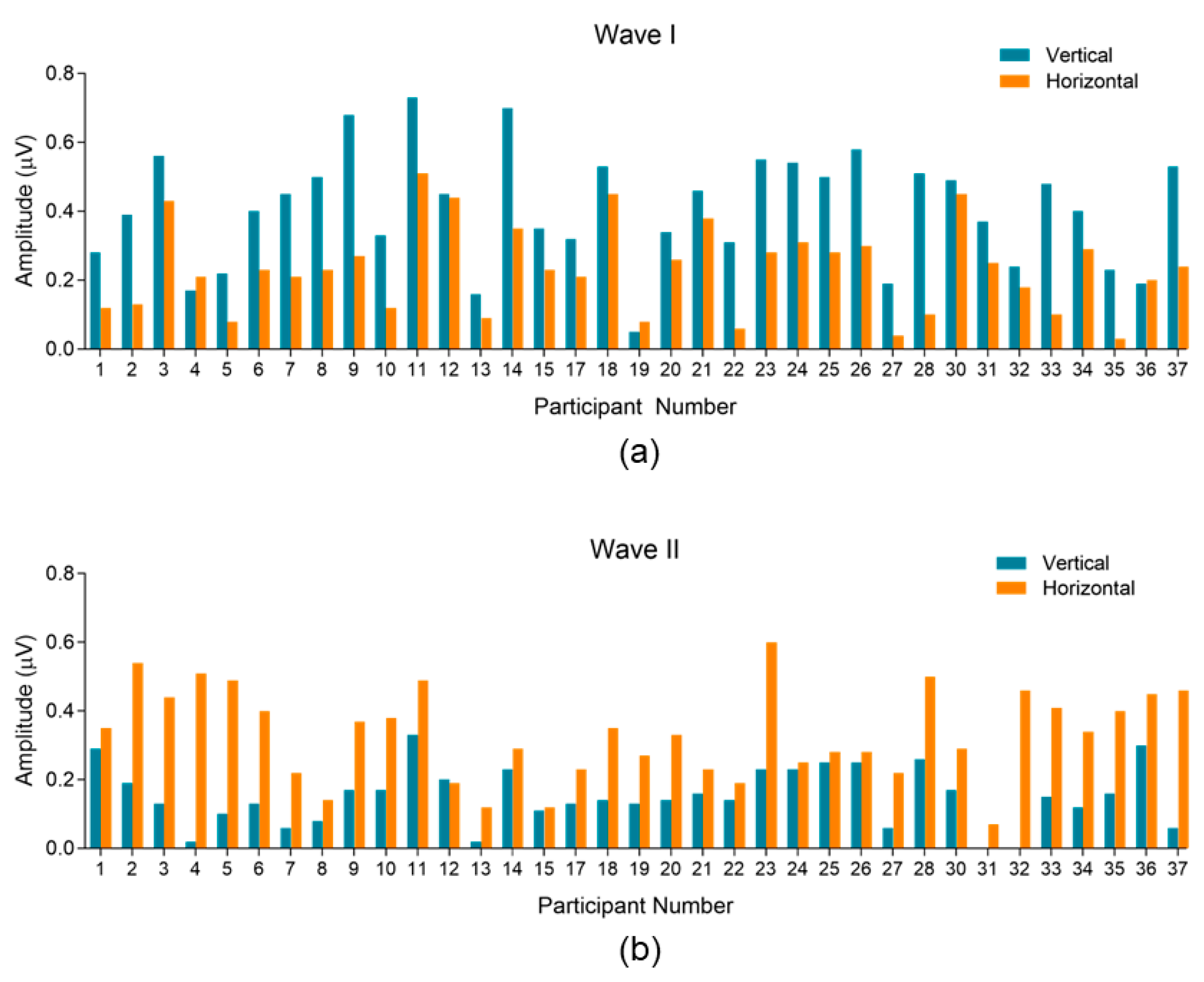 Audiolres 13 00085 g005