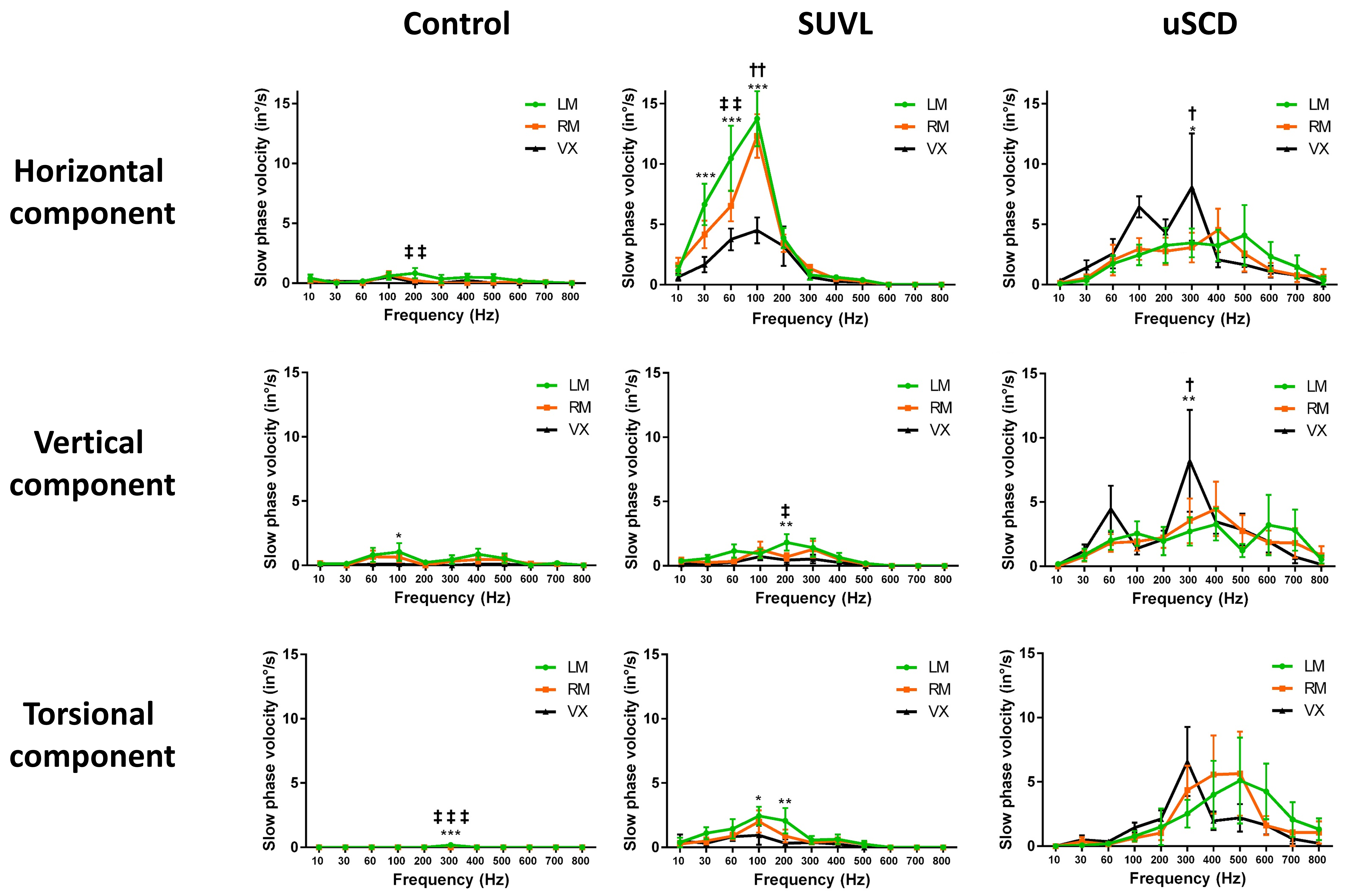 Audiolres 14 00009 g002