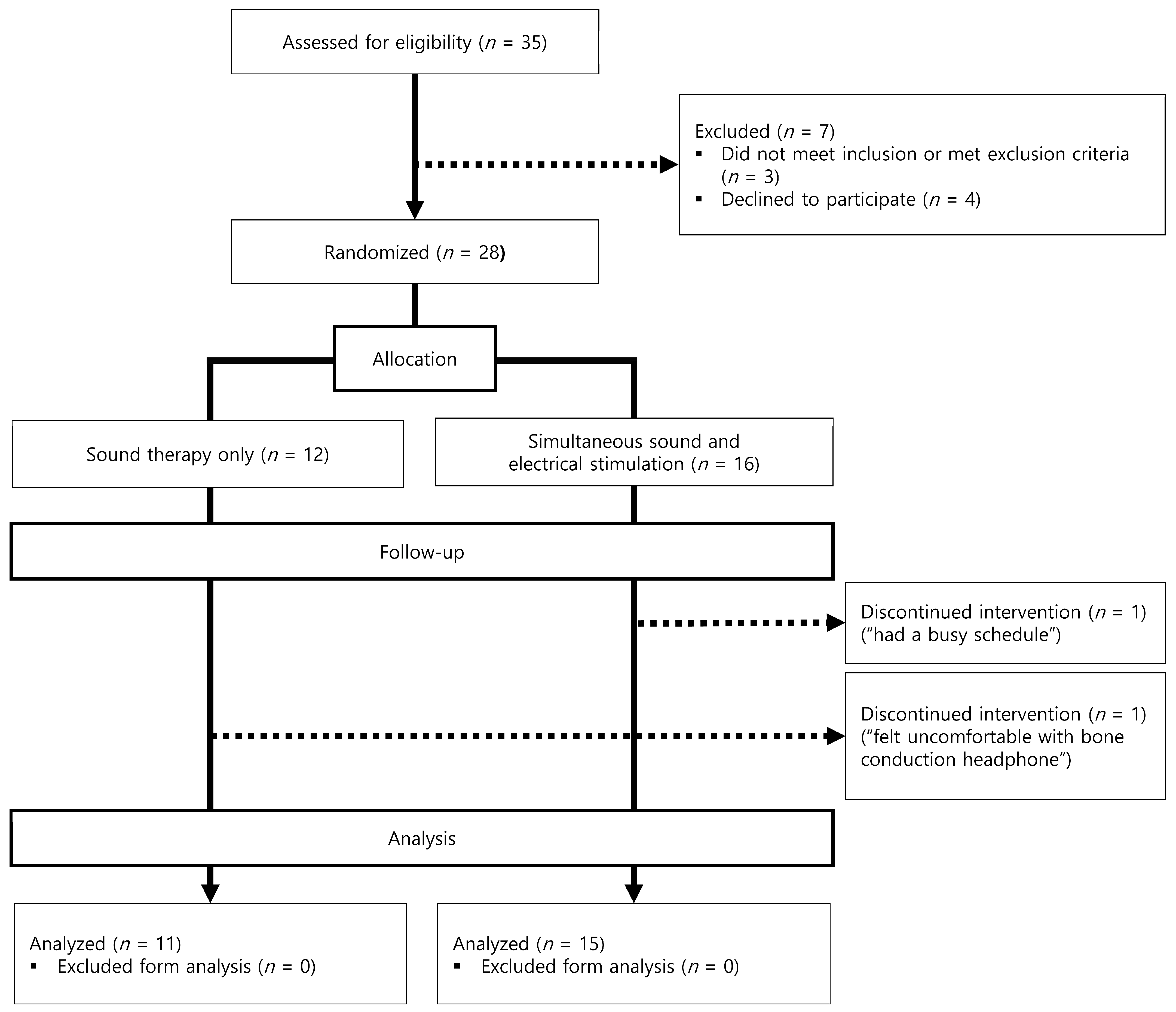 Audiolres 14 00012 g001
