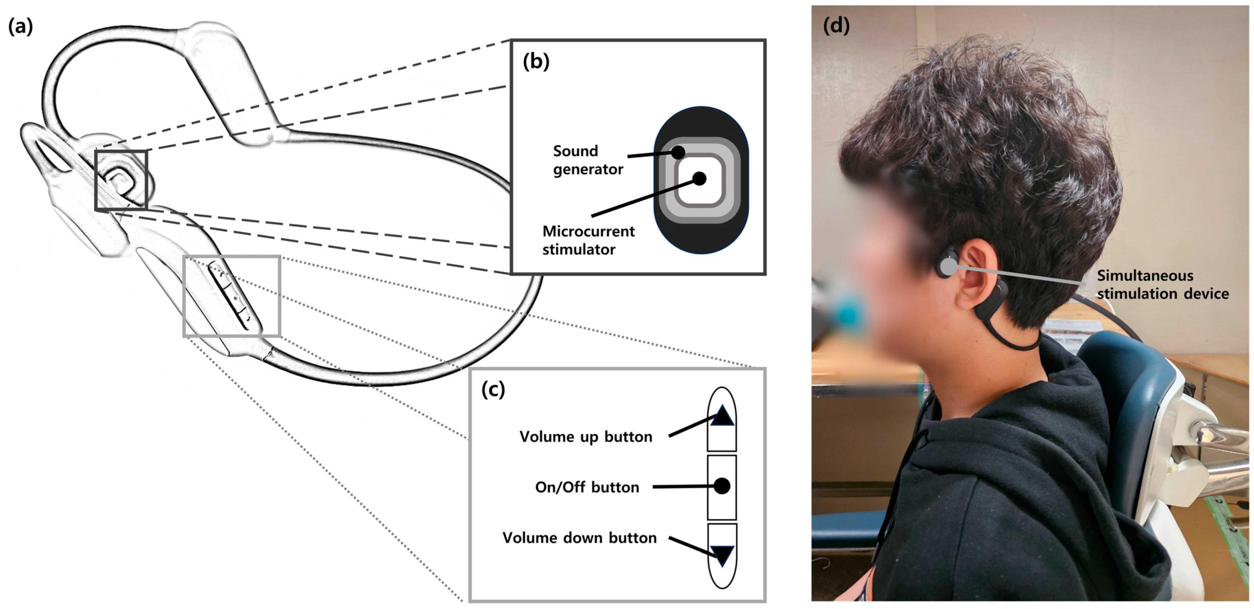 Audiolres 14 00012 g002