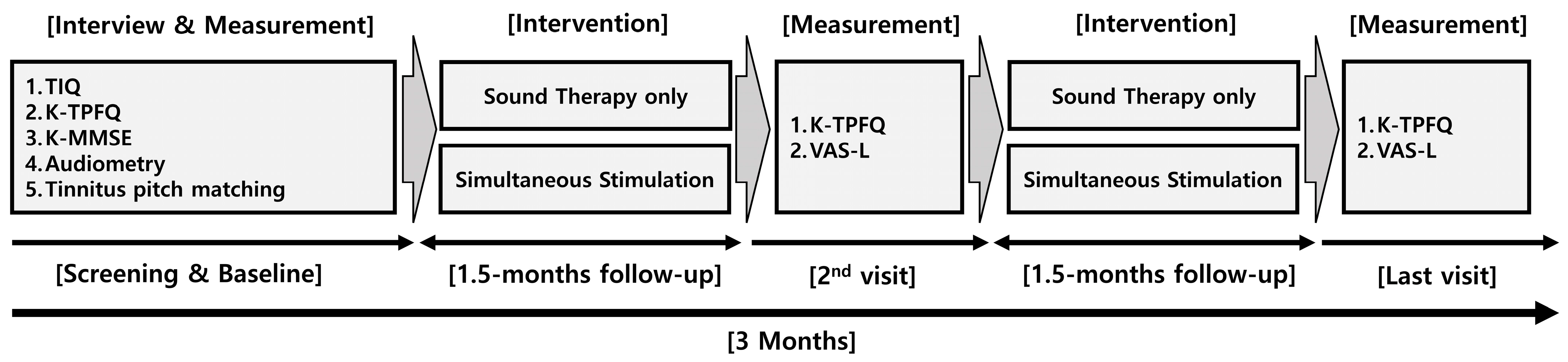 Audiolres 14 00012 g003