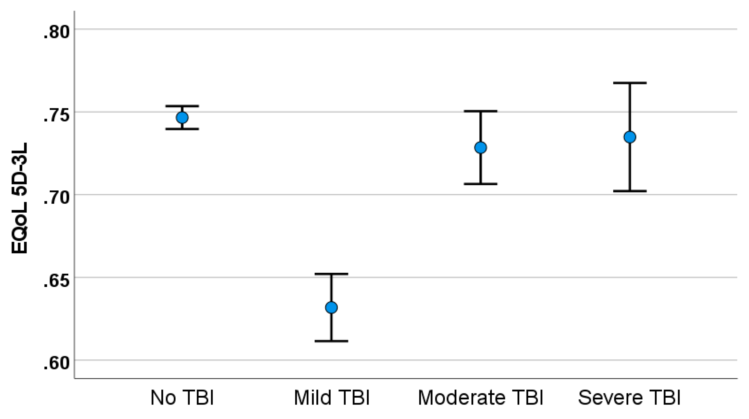 Audiolres 14 00019 g002