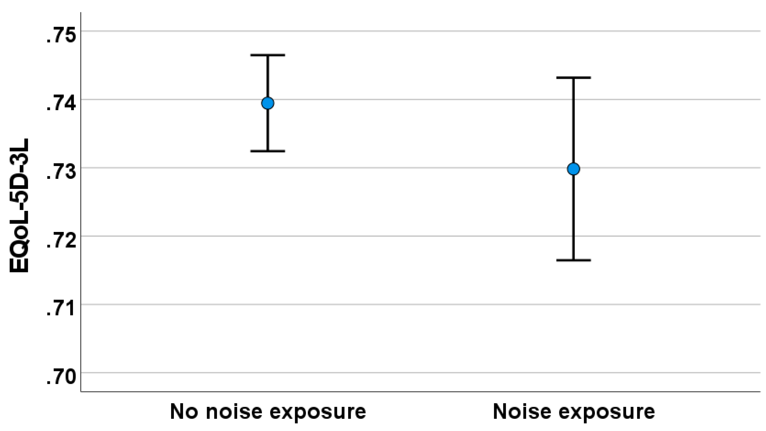 Audiolres 14 00019 g004