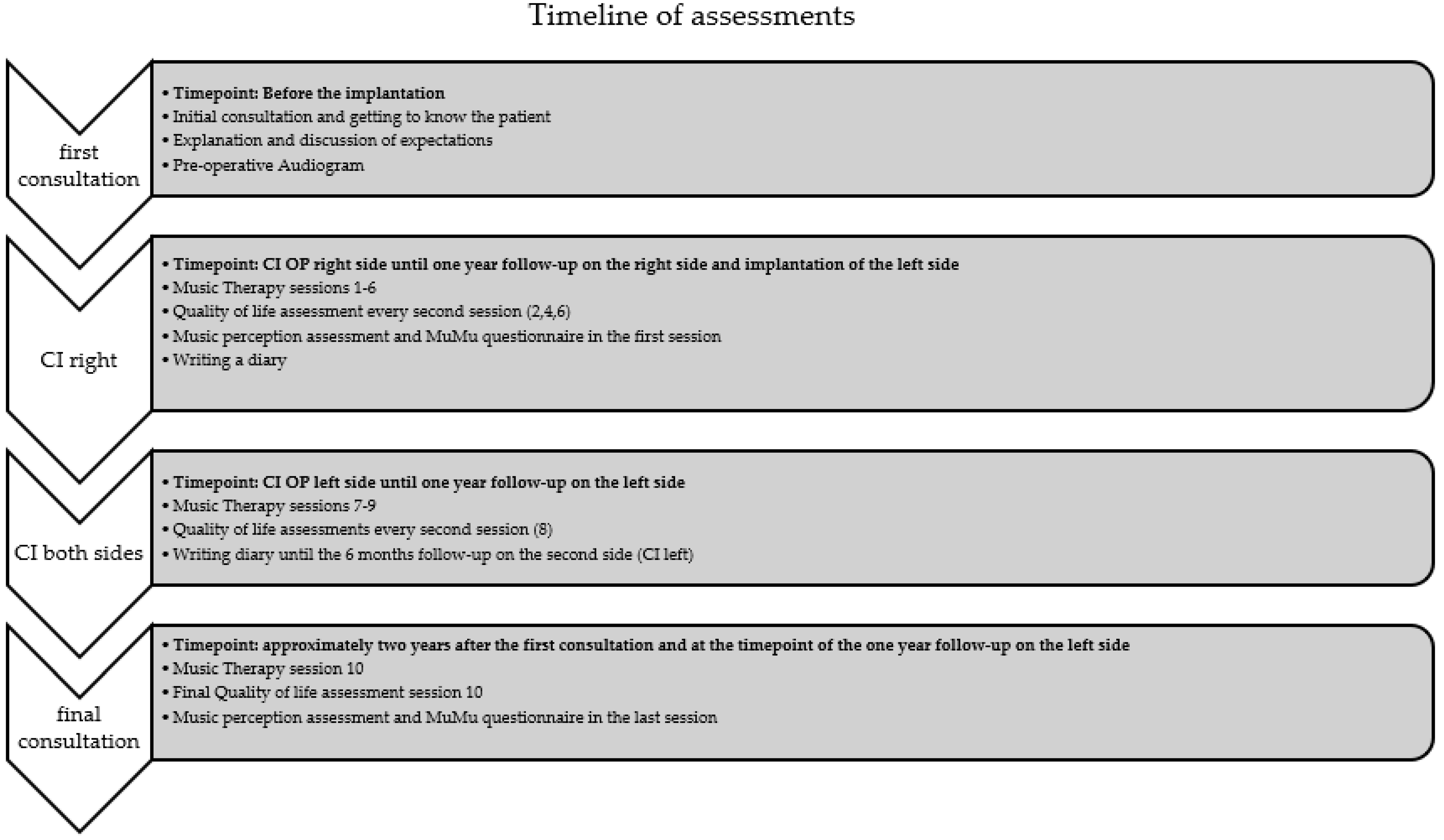 Audiolres 14 00020 g001