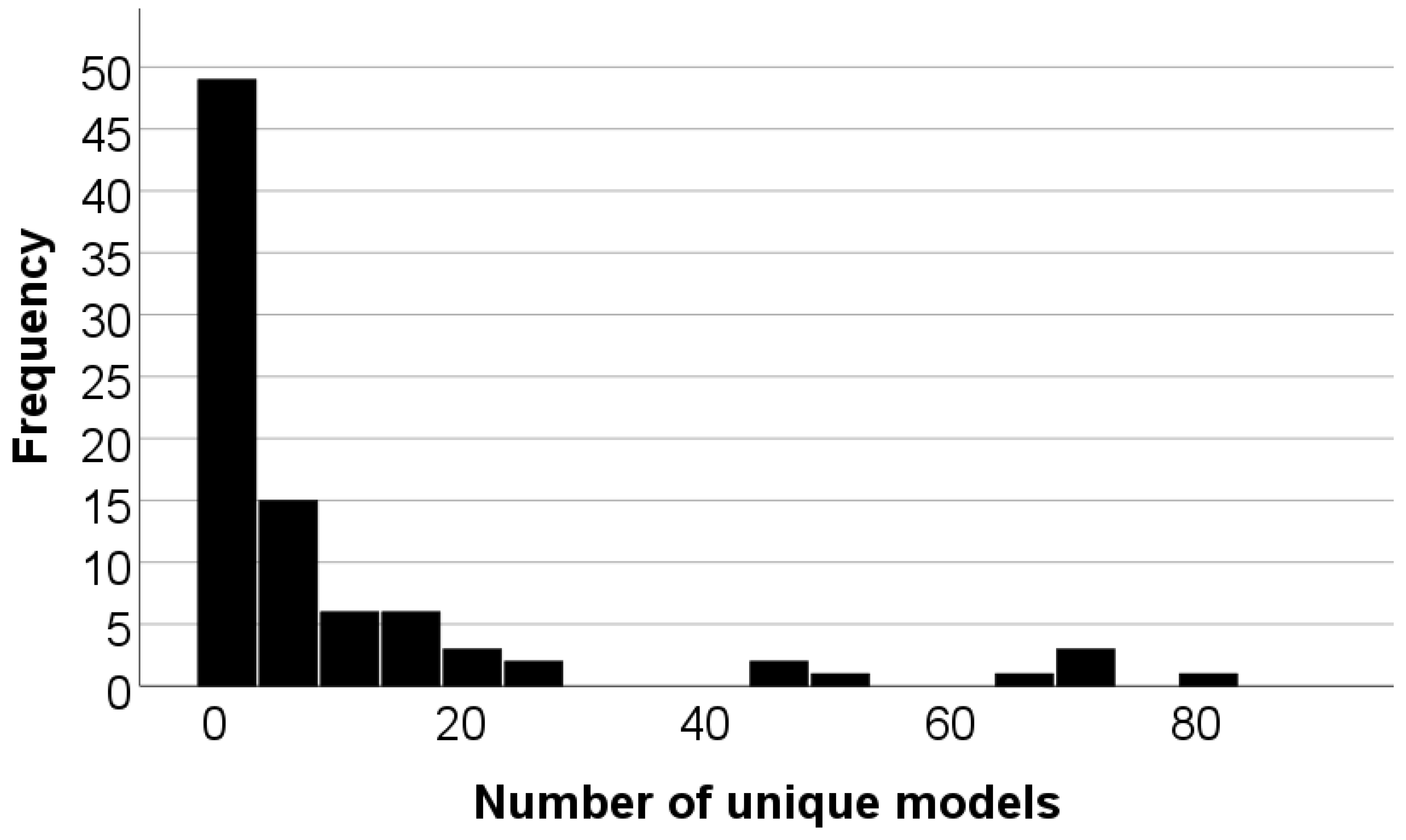 Audiolres 14 00026 g003