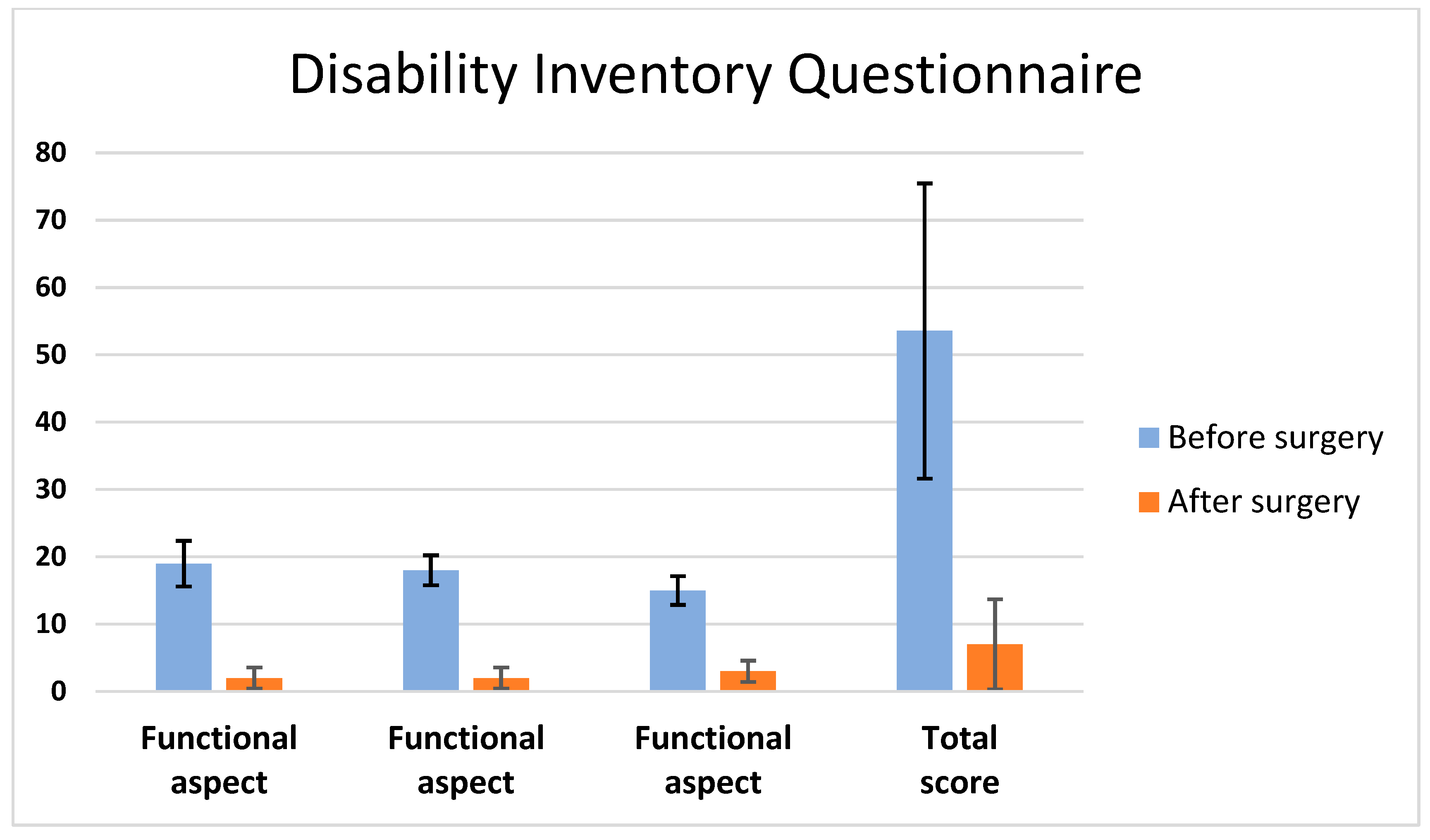 Audiolres 14 00027 g003