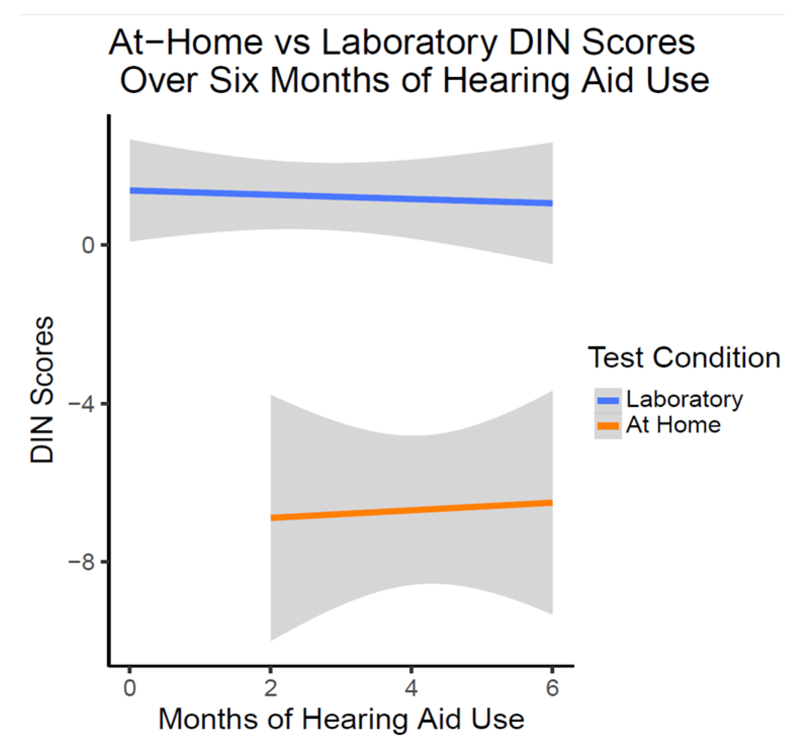 Audiolres 14 00030 g005