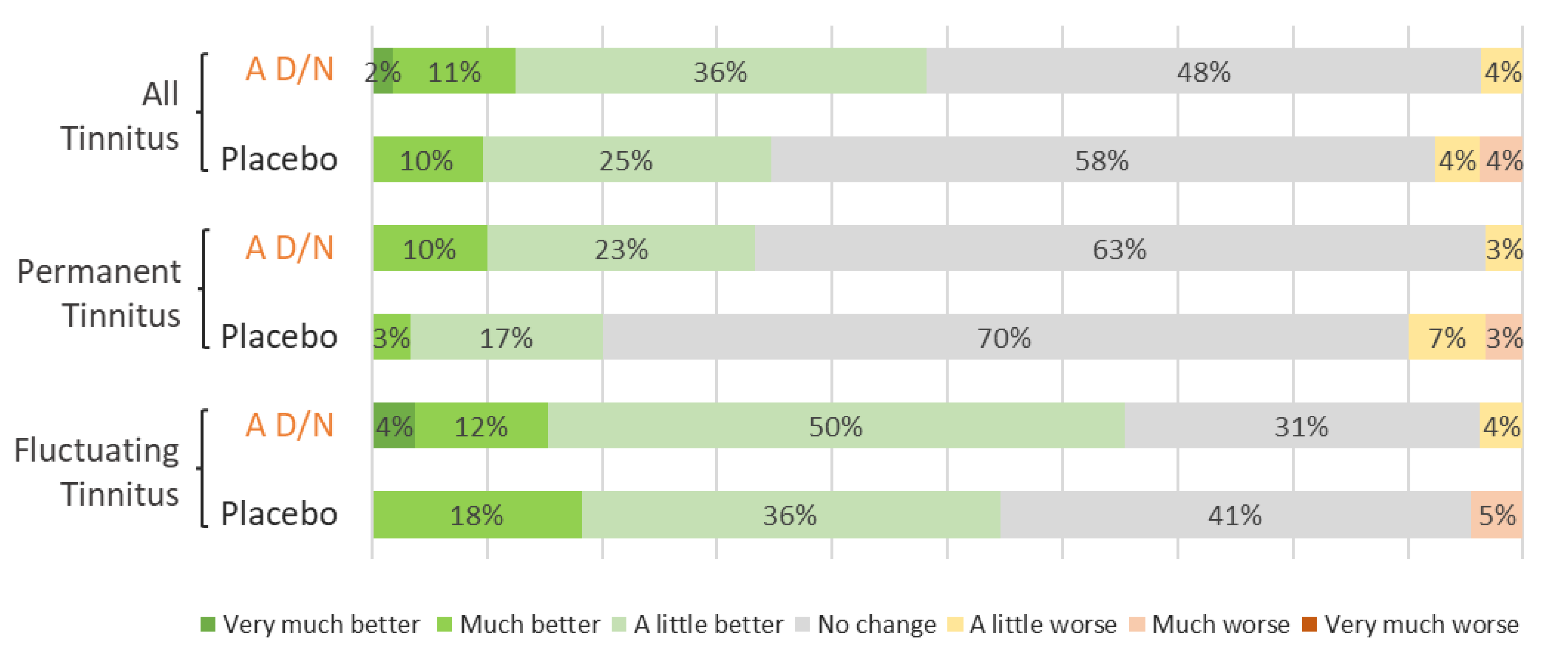 Audiolres 14 00031 g003