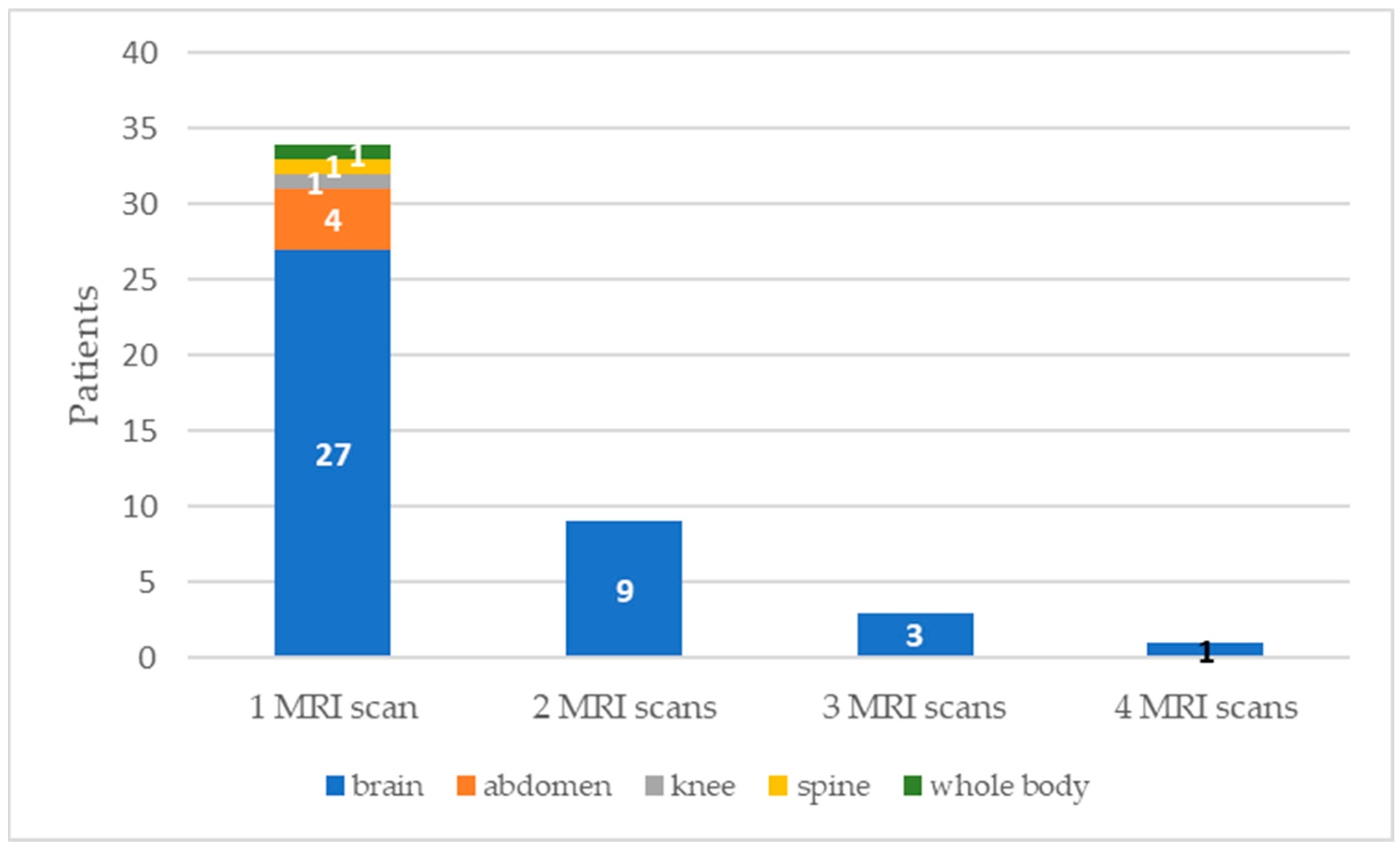 Audiolres 14 00034 g001