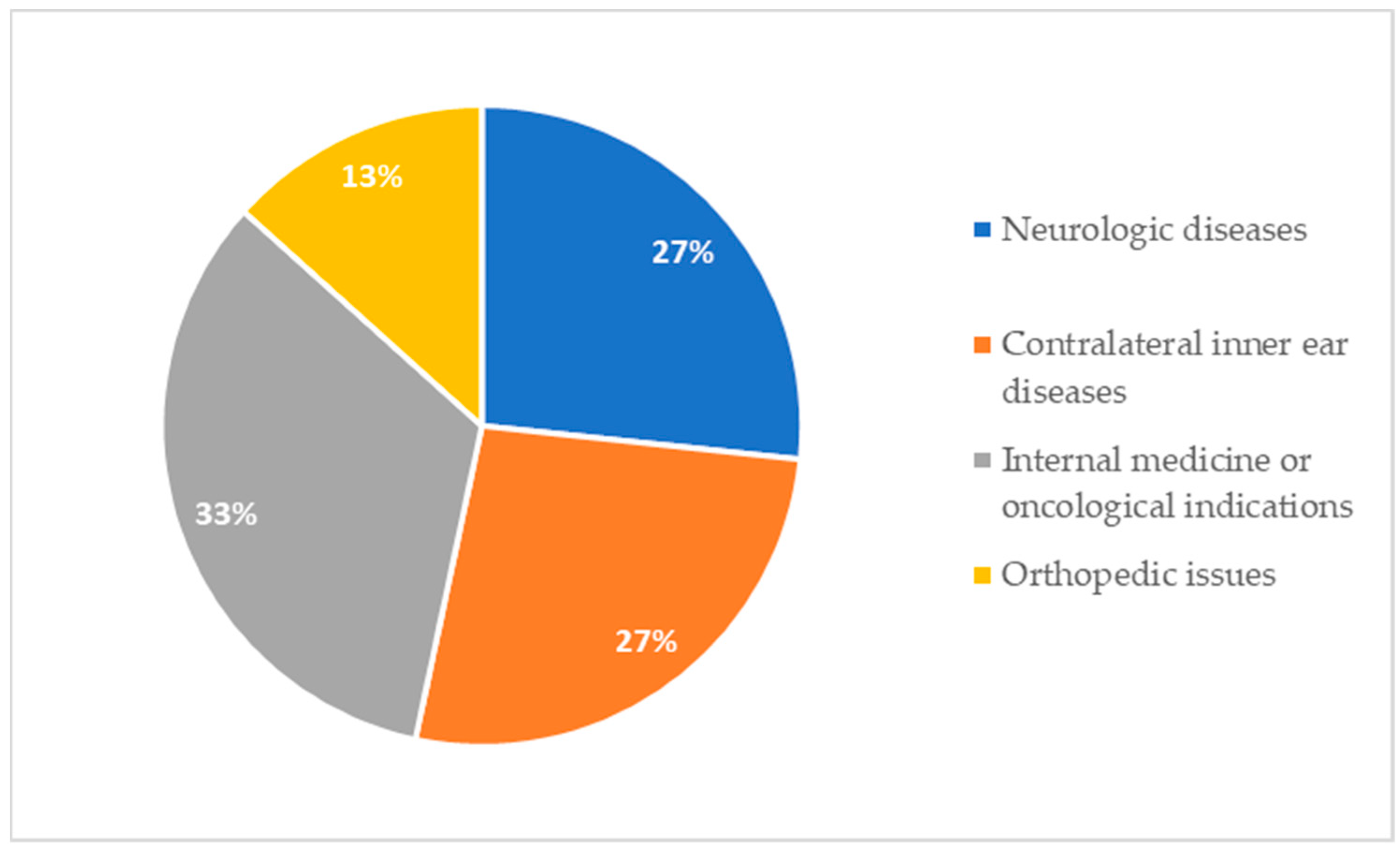 Audiolres 14 00034 g003