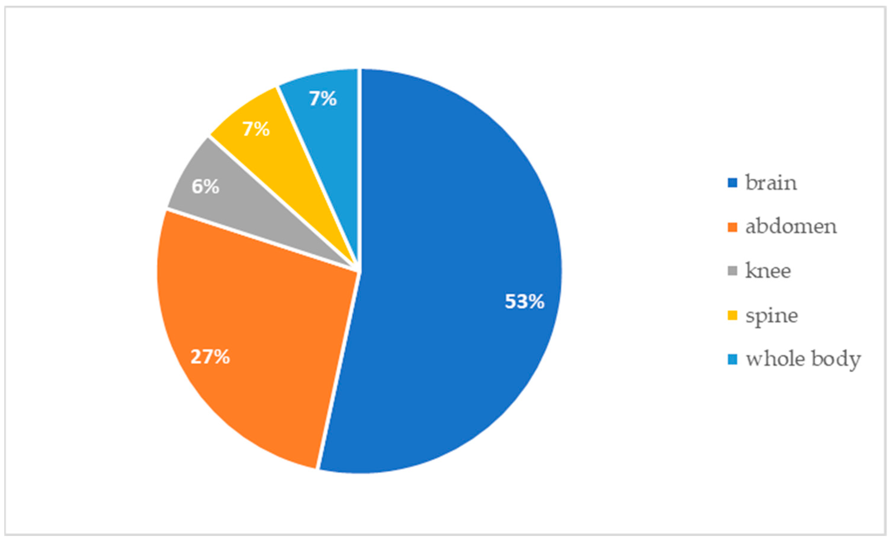 Audiolres 14 00034 g004