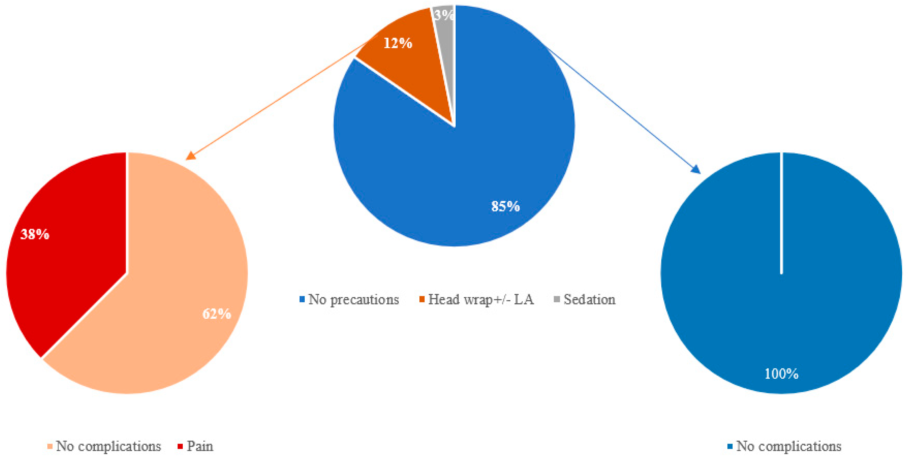Audiolres 14 00034 g006