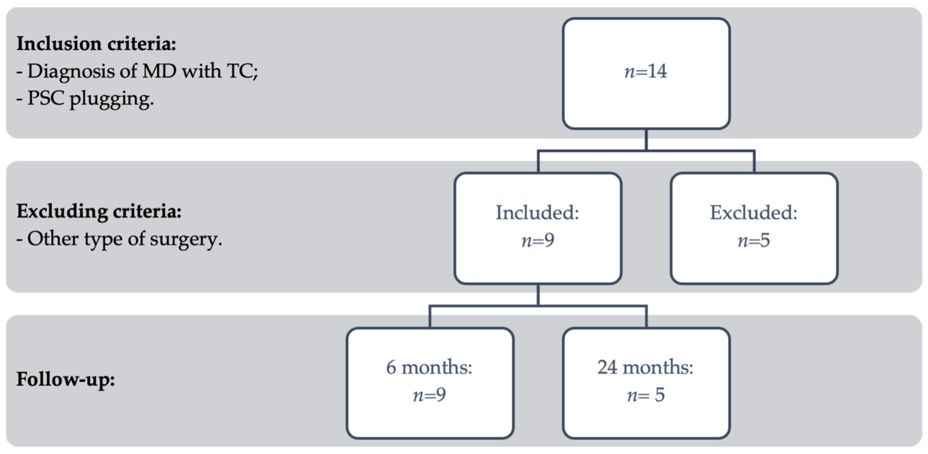 Audiolres 14 00036 g002