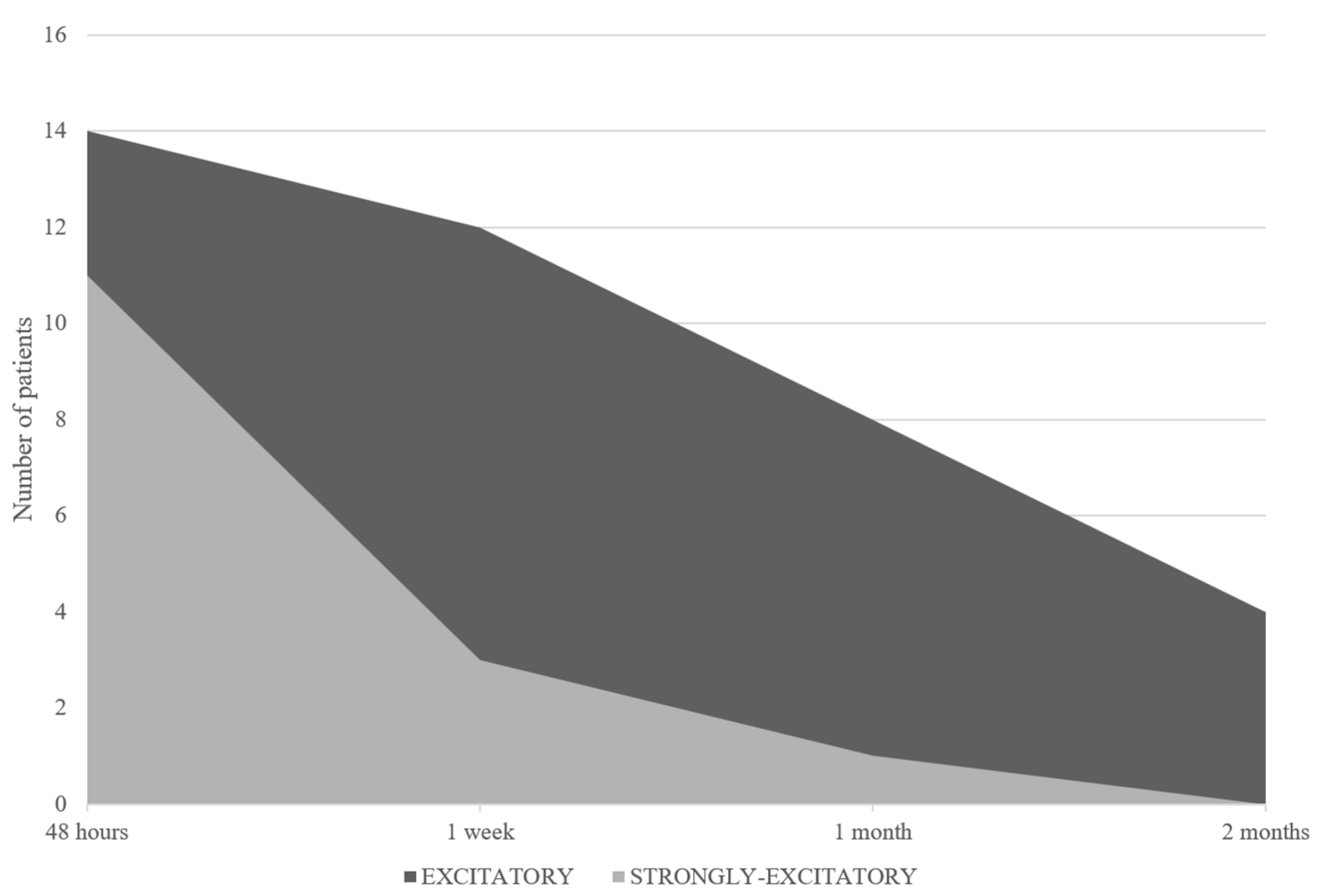 Audiolres 14 00037 g004