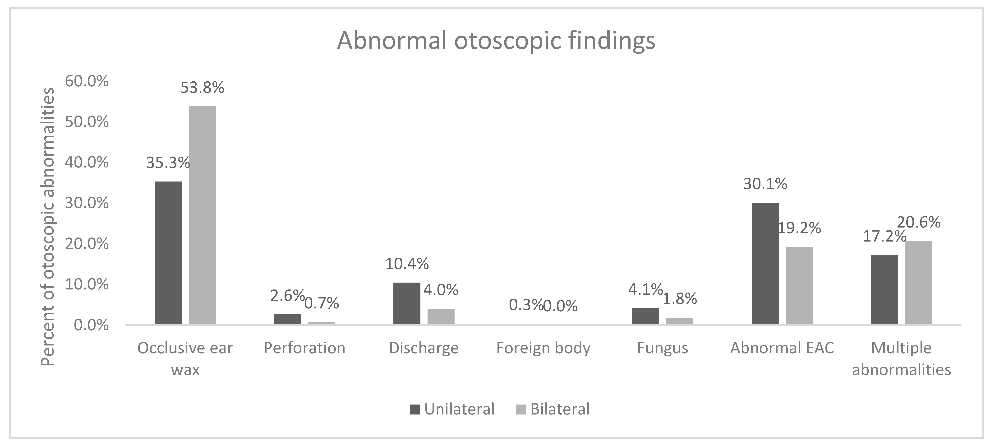 Audiolres 14 00041 g001
