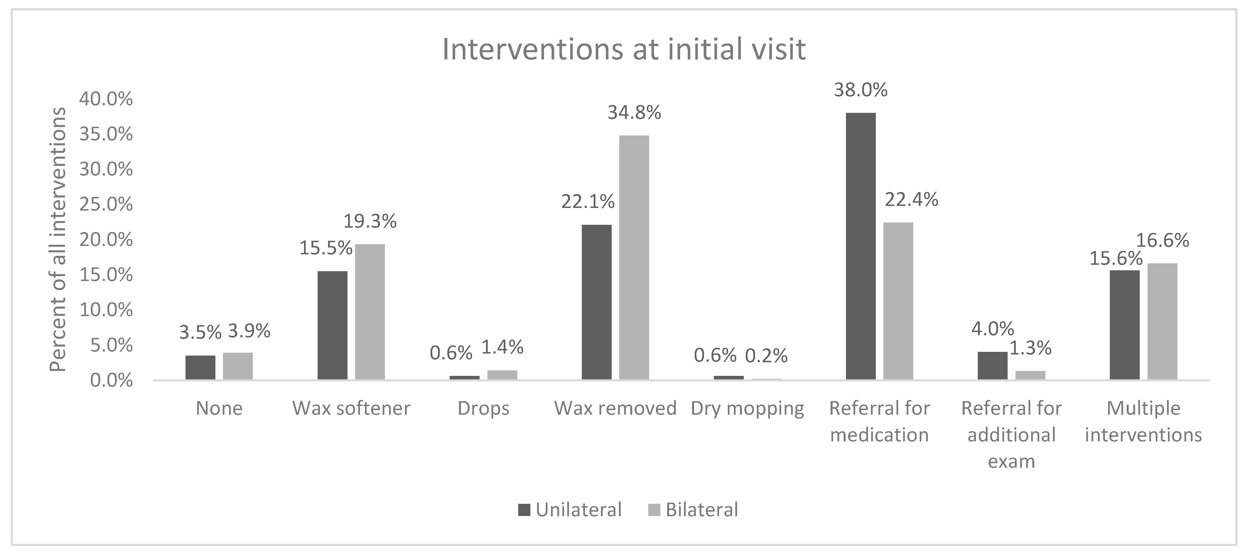 Audiolres 14 00041 g003