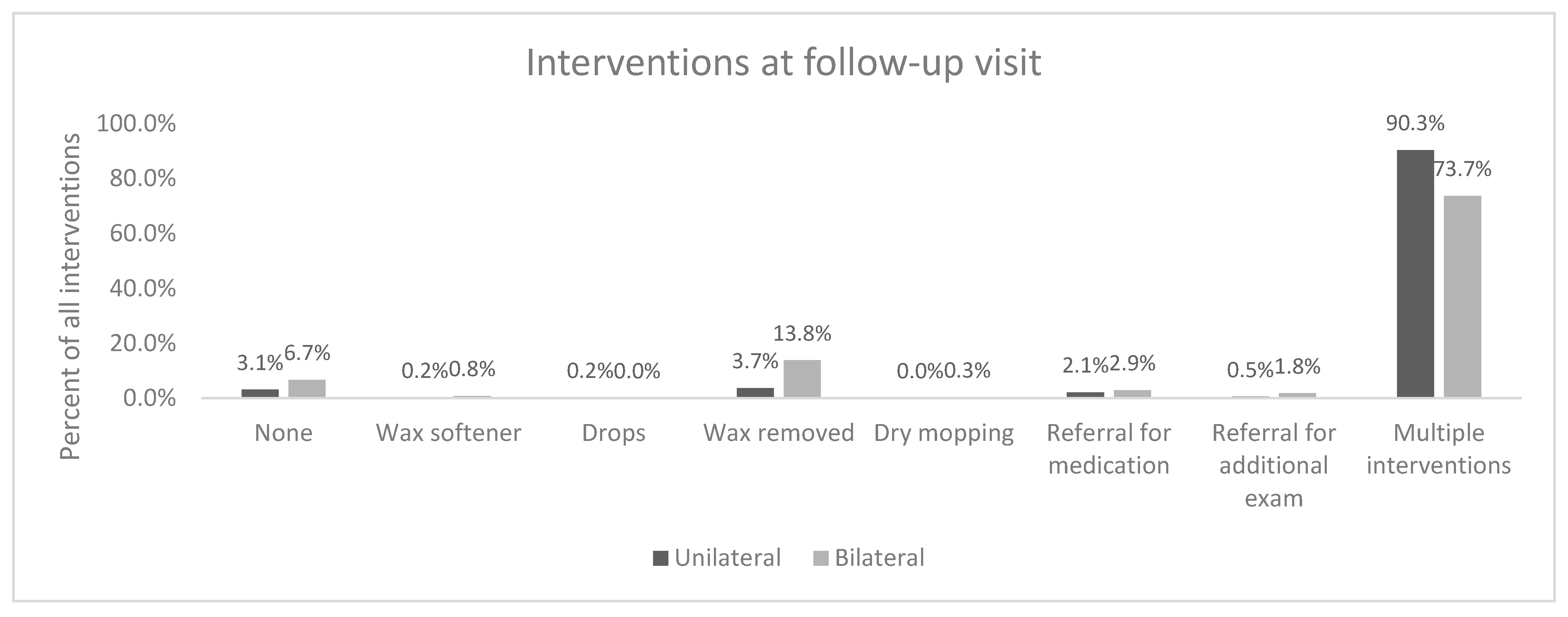 Audiolres 14 00041 g004