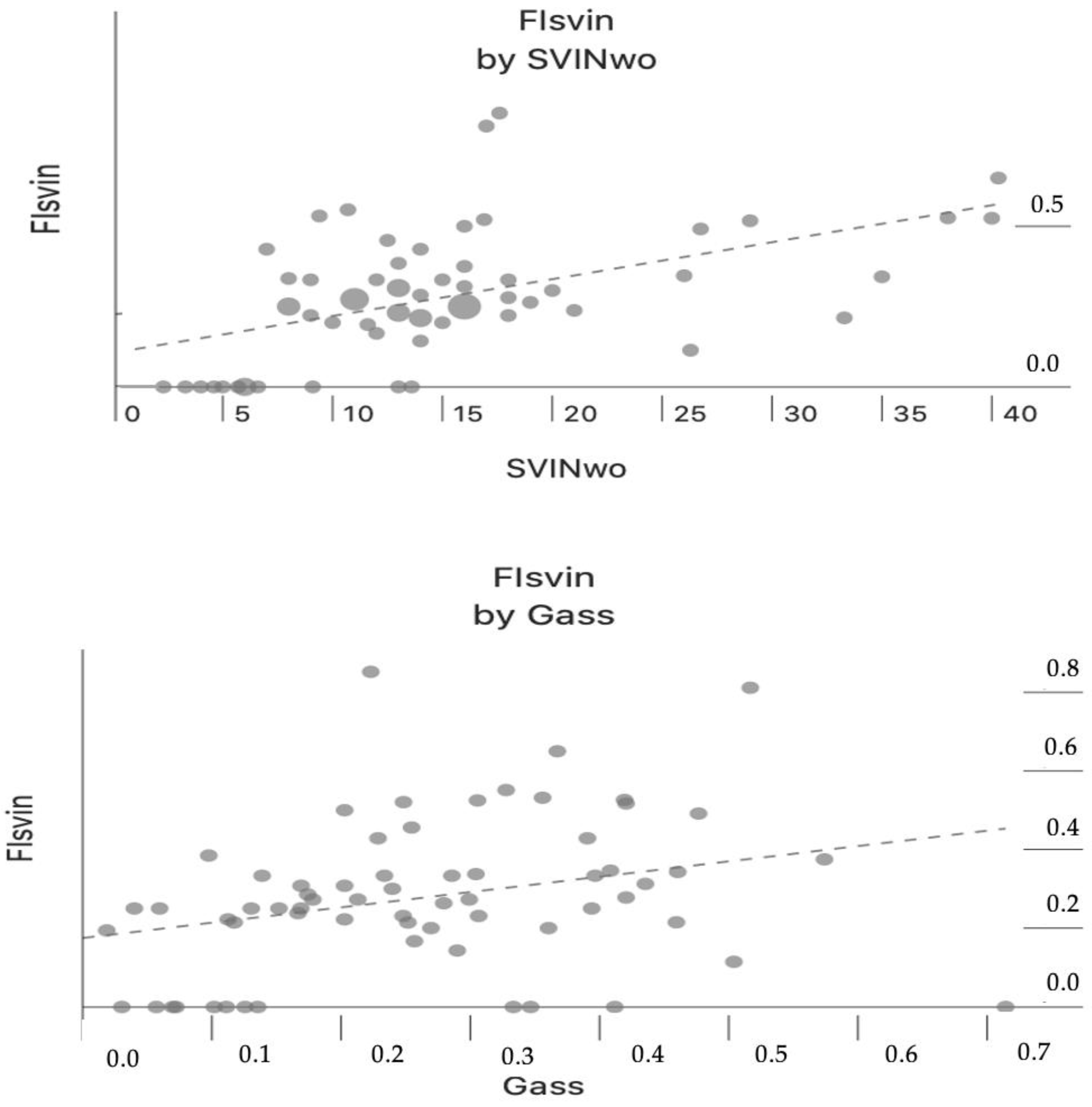 Audiolres 14 00047 g003 Audiolres 14 00047 g003